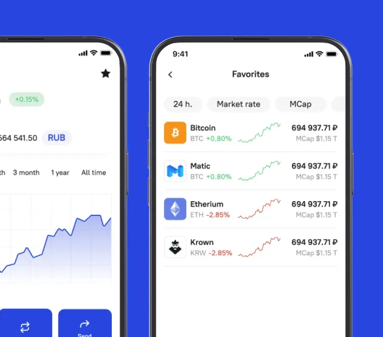 Smartchat service screenshots