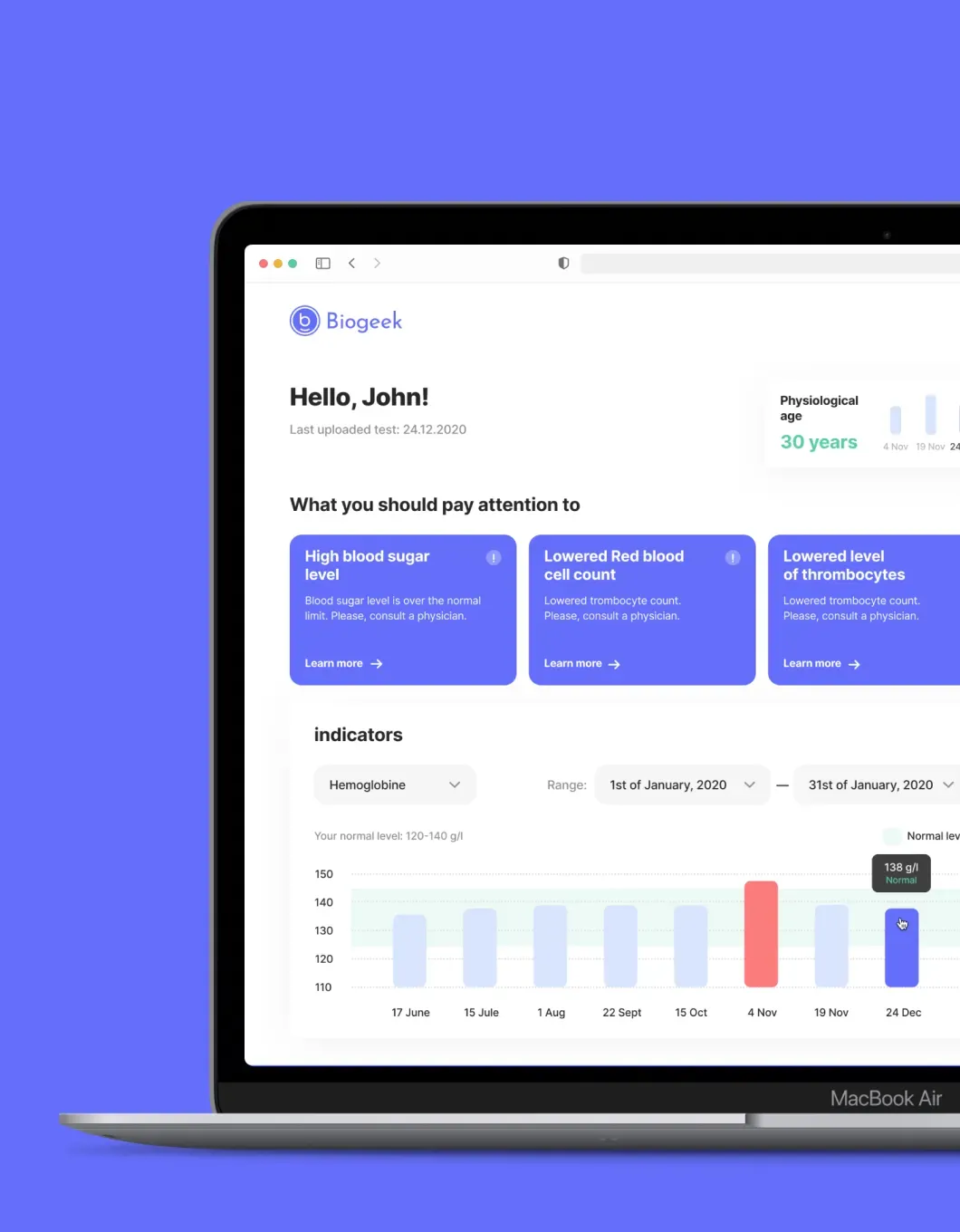 Обложка со скриншотами сервиса Smartchat