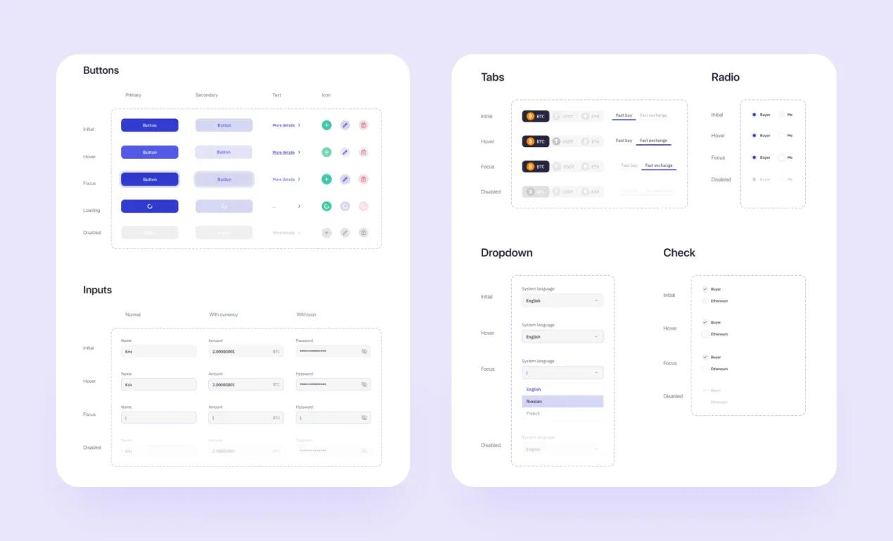 Steps Of The Design Process: How To Make It Effective? - Purrweb