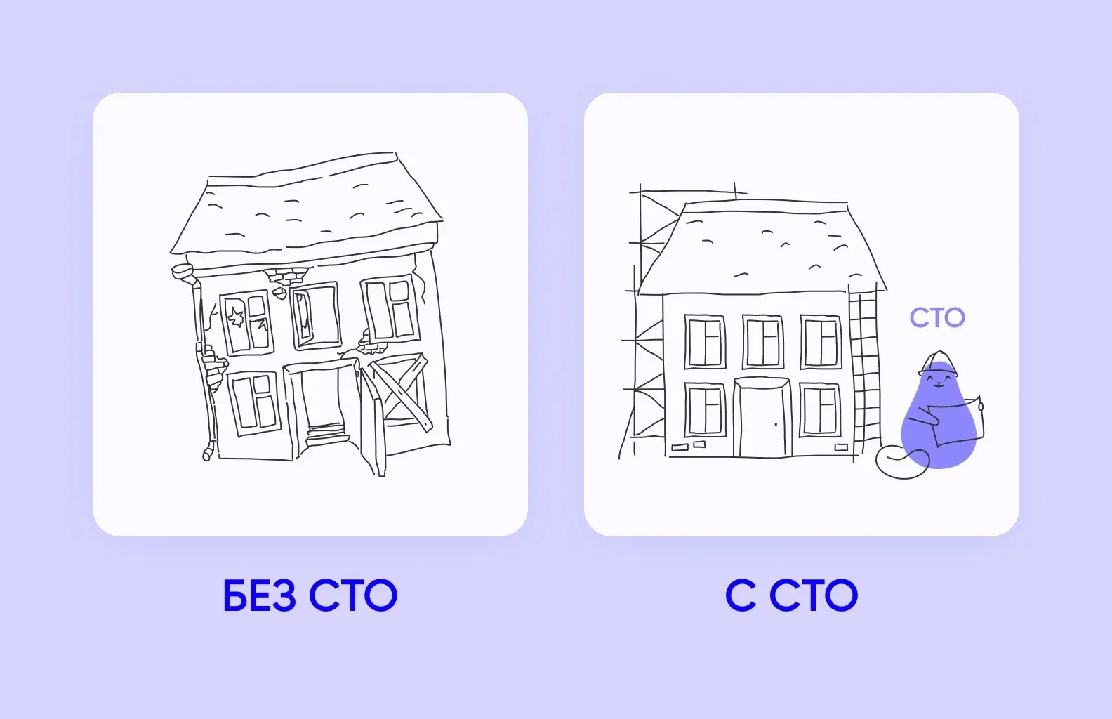 Разработка с CTO и без него