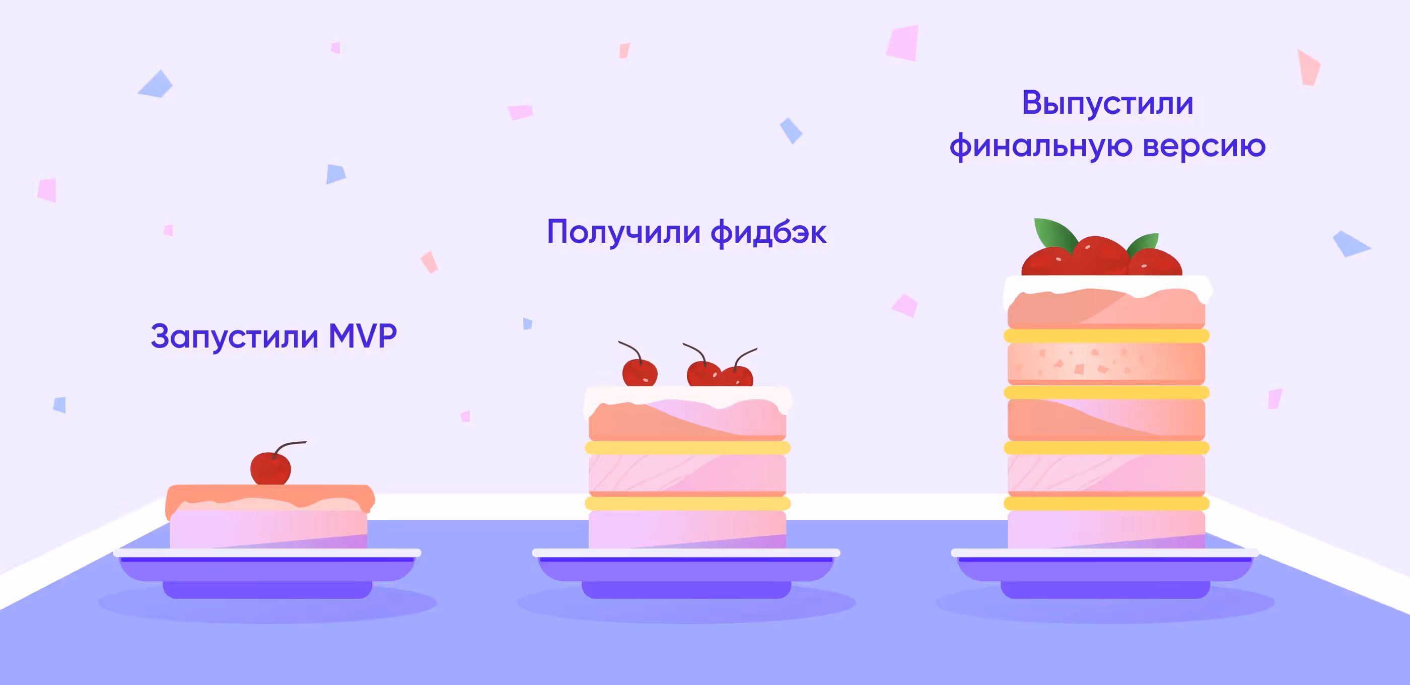 10 лучших компаний по разработке MVP в 2026 году