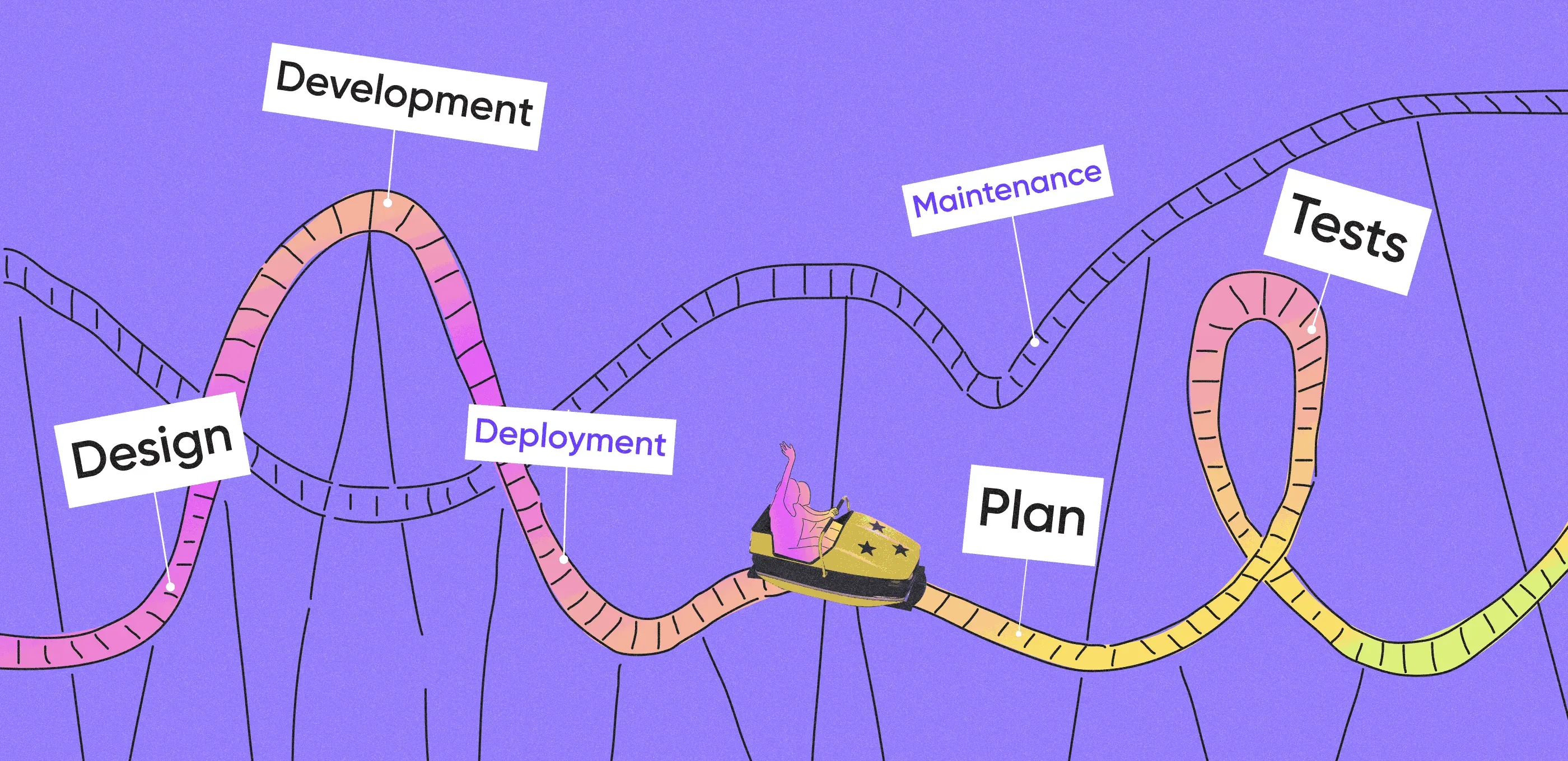 How Long Does It Take to Make an App? Your Ultimate Guide