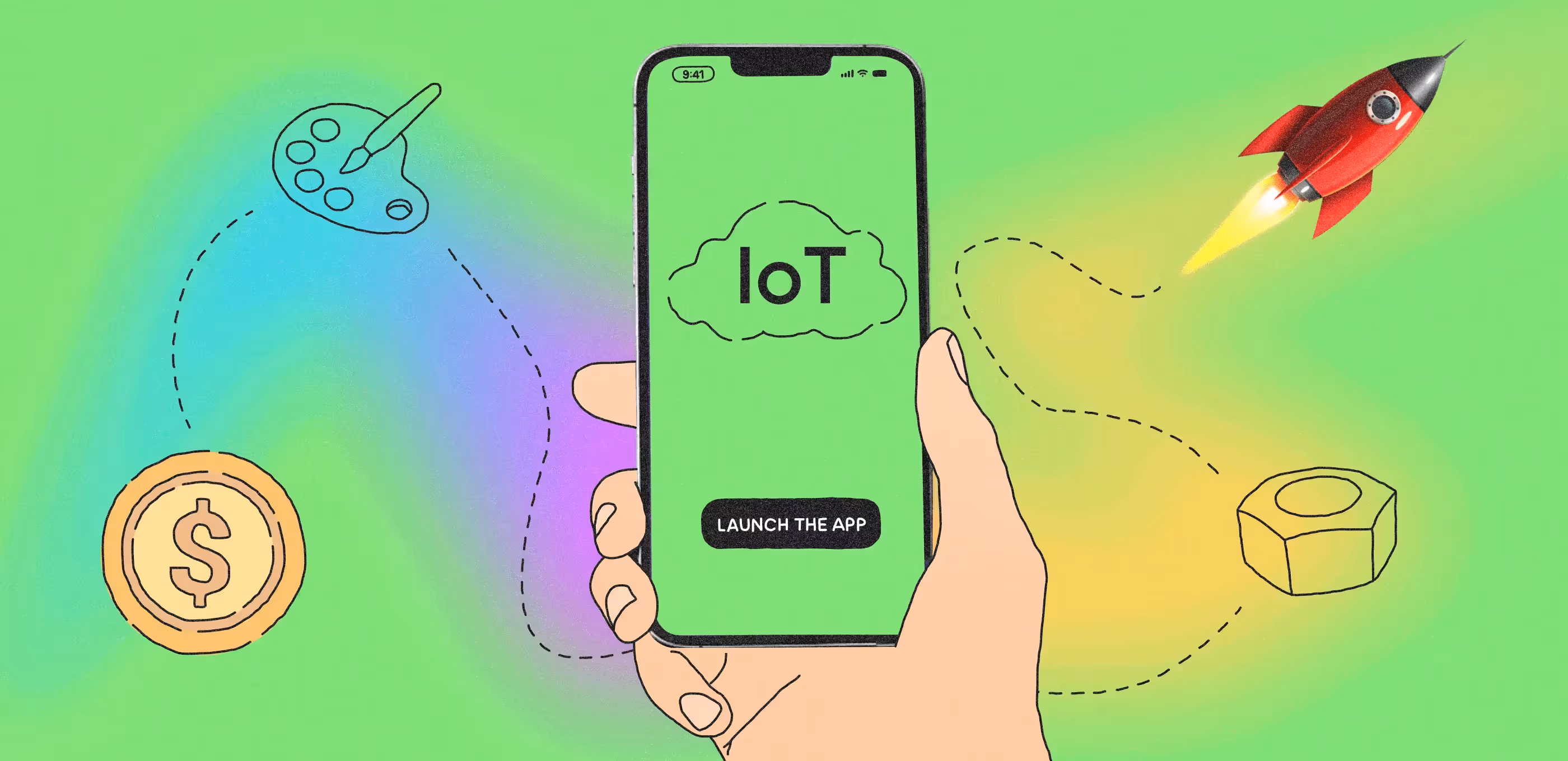 How much does IoT app development cost in 2025