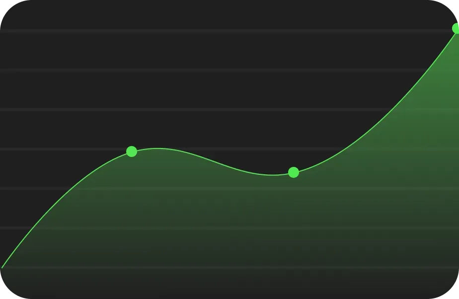 Line chart showing growth trend