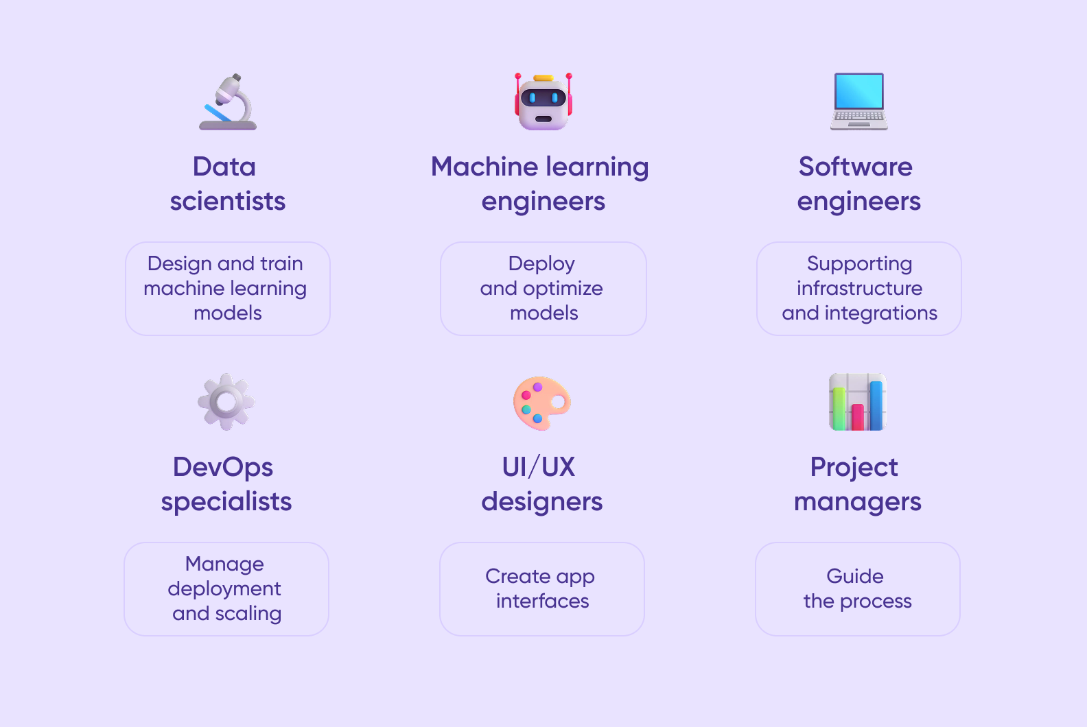 ai app development project team