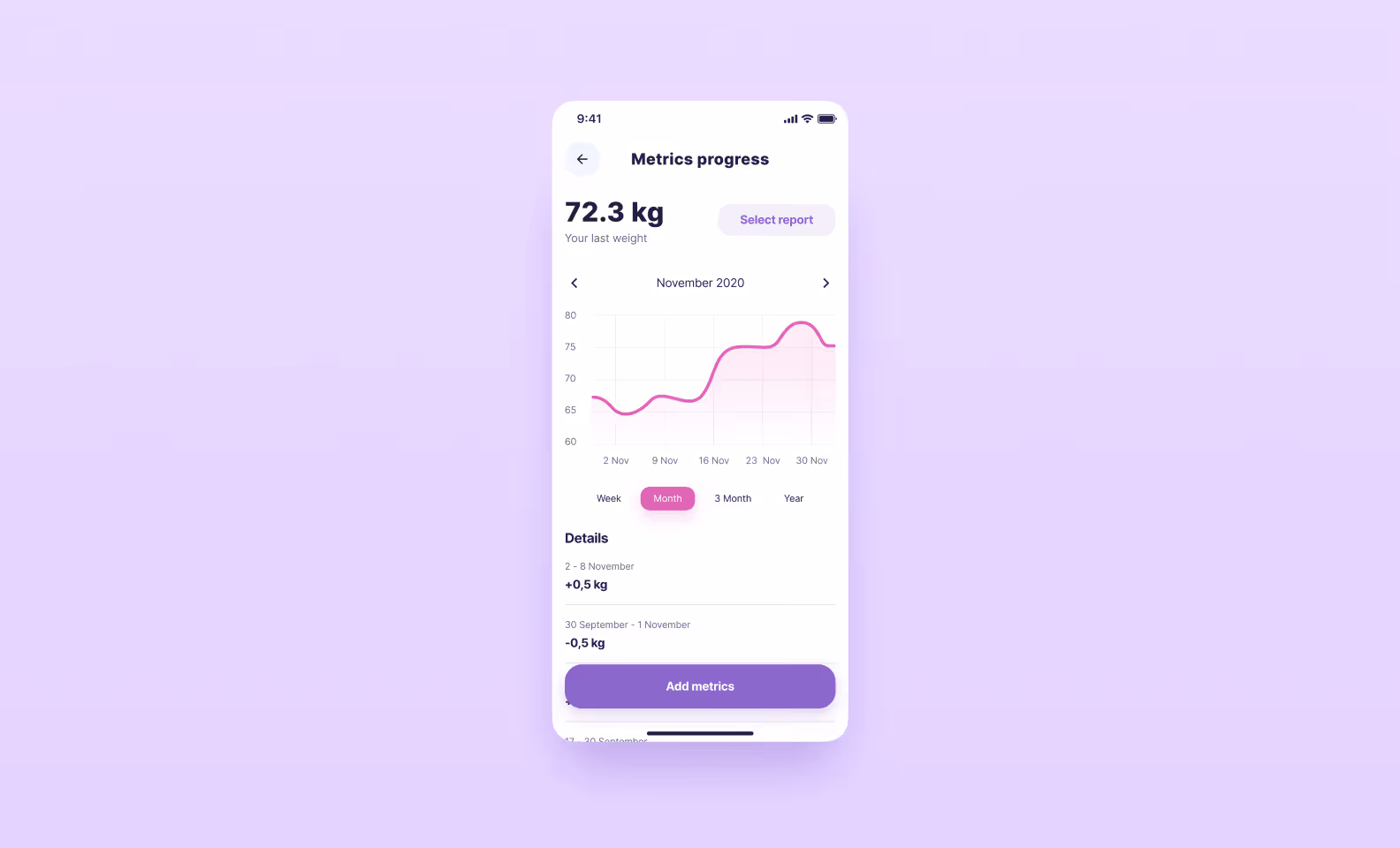  stats screen