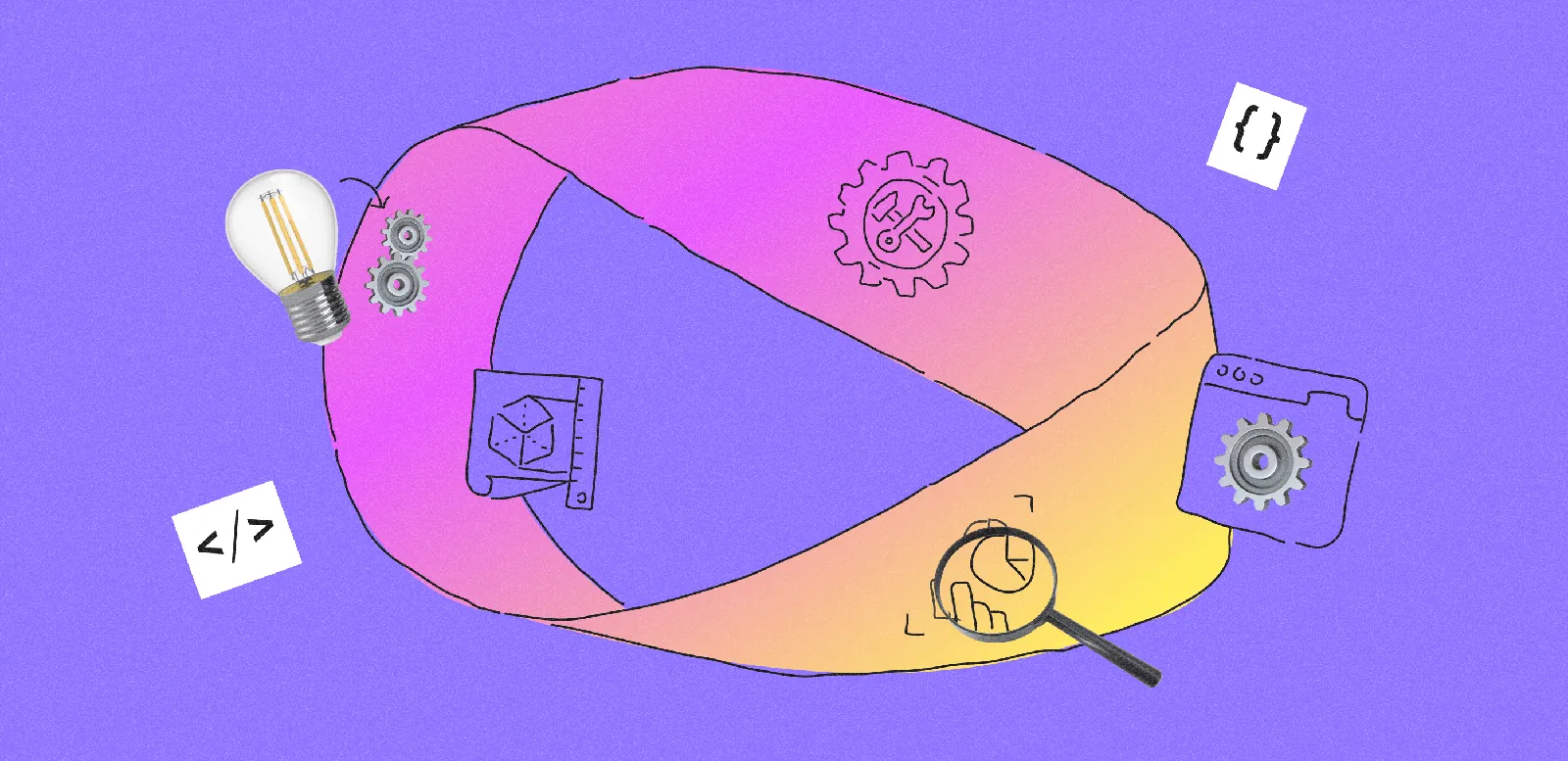 What is continuous product discovery: essentials + 4 best strategies to try