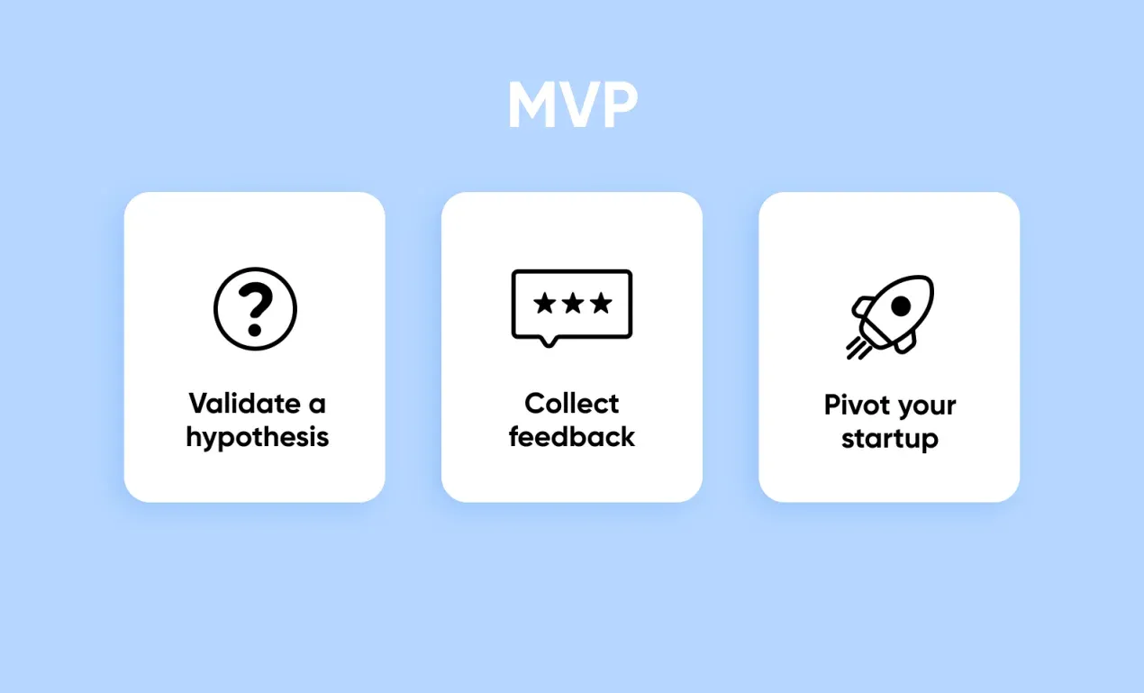 why outsource for mvp development