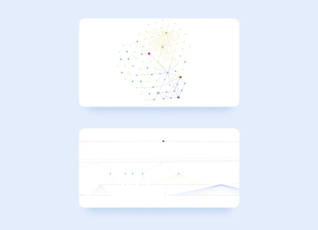 The development of Big data for business: Purrweb’s experience