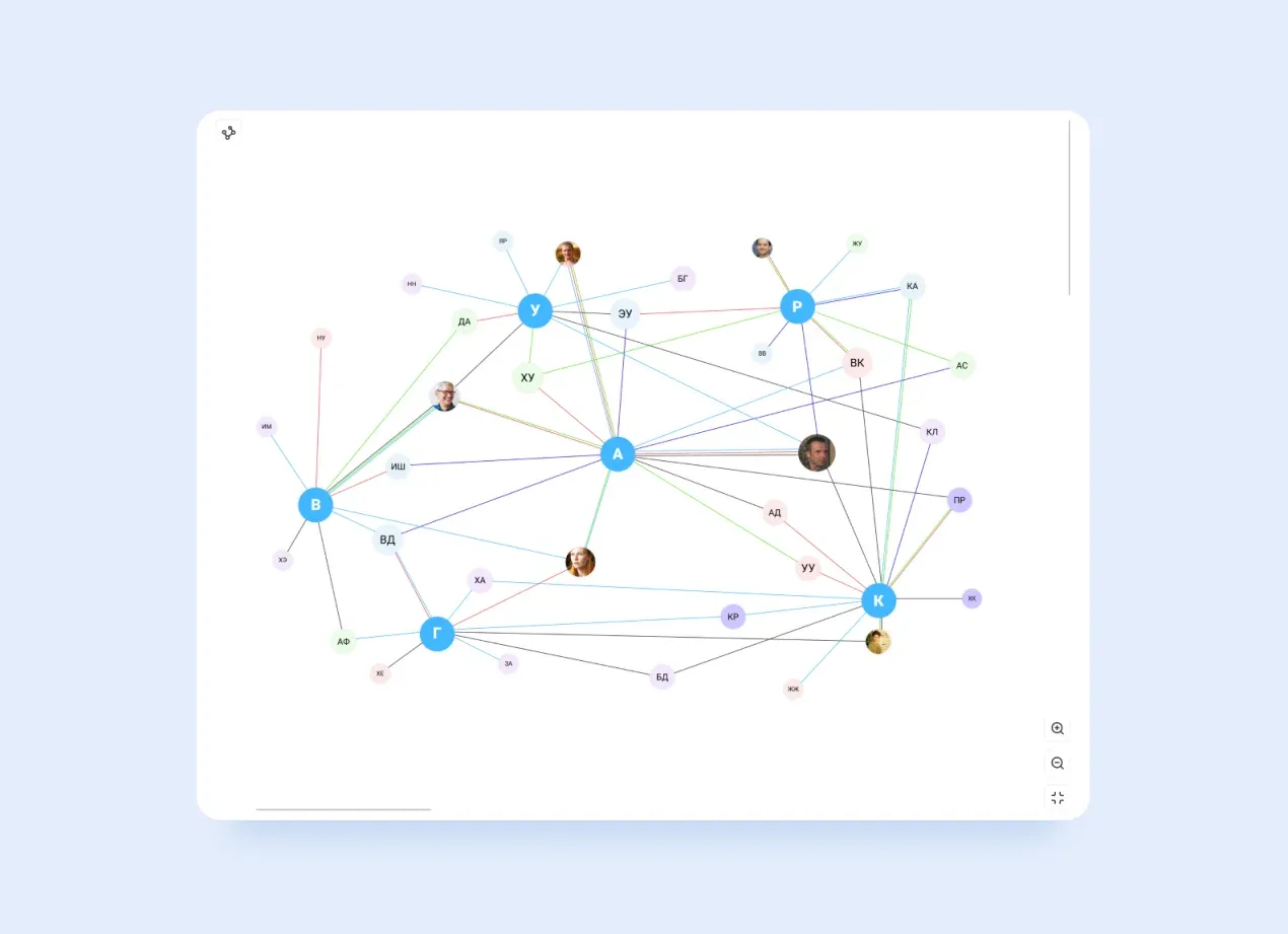 The development of Big data for business: Purrweb’s experience
