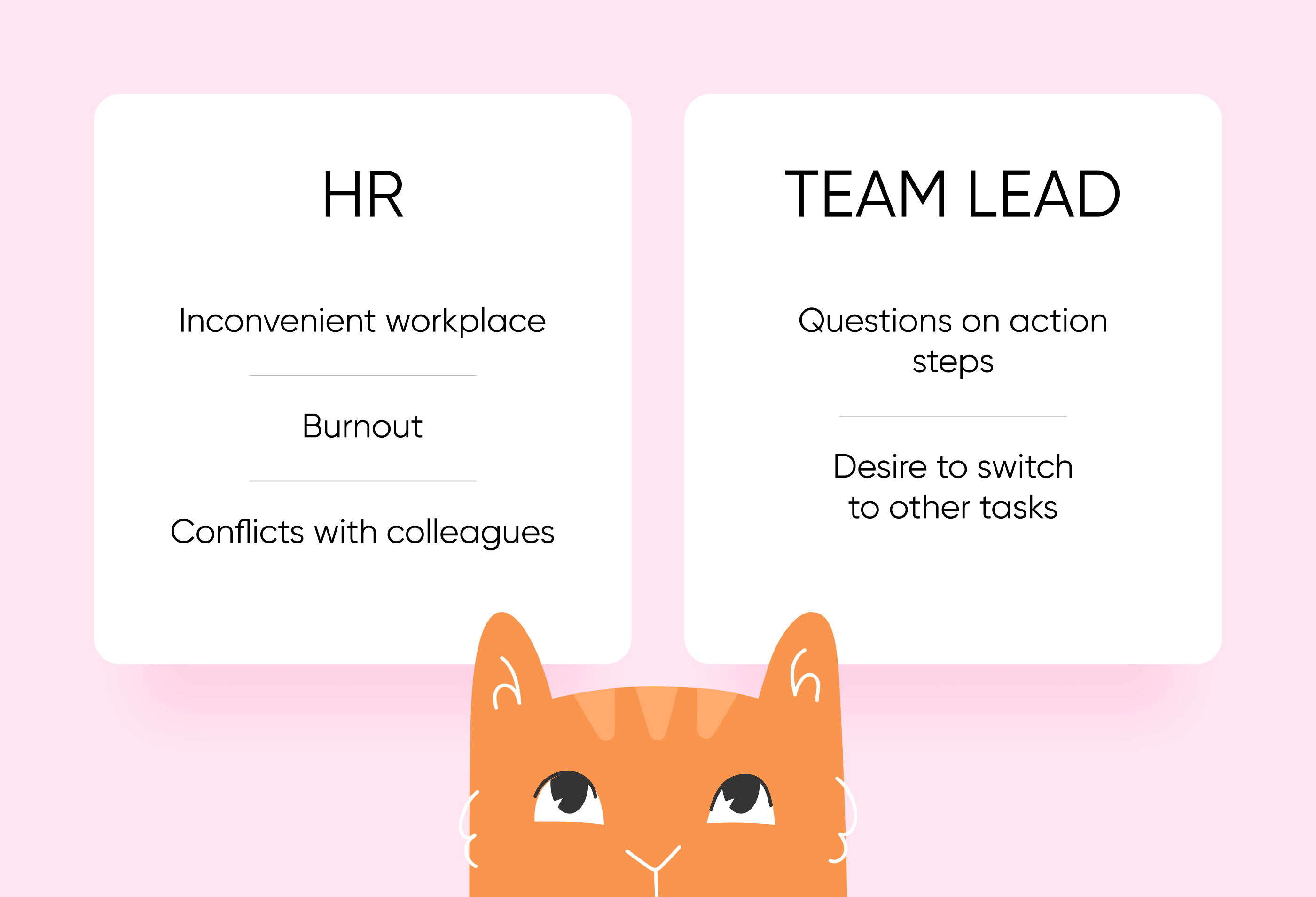 Two cards contrasting HR concerns (burnout, conflicts) with Team Lead concerns (action steps, task switching)
