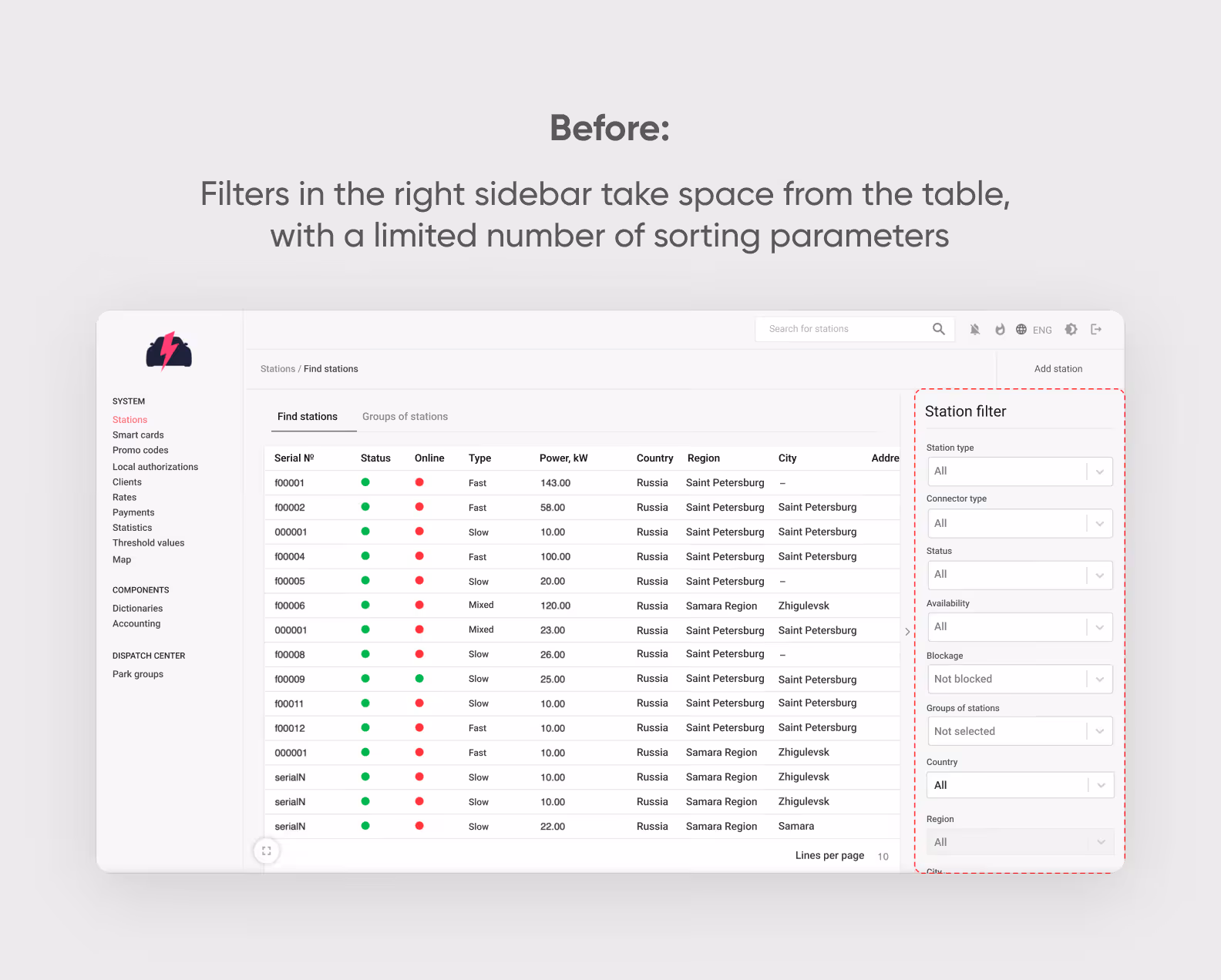 Filters in the web panel