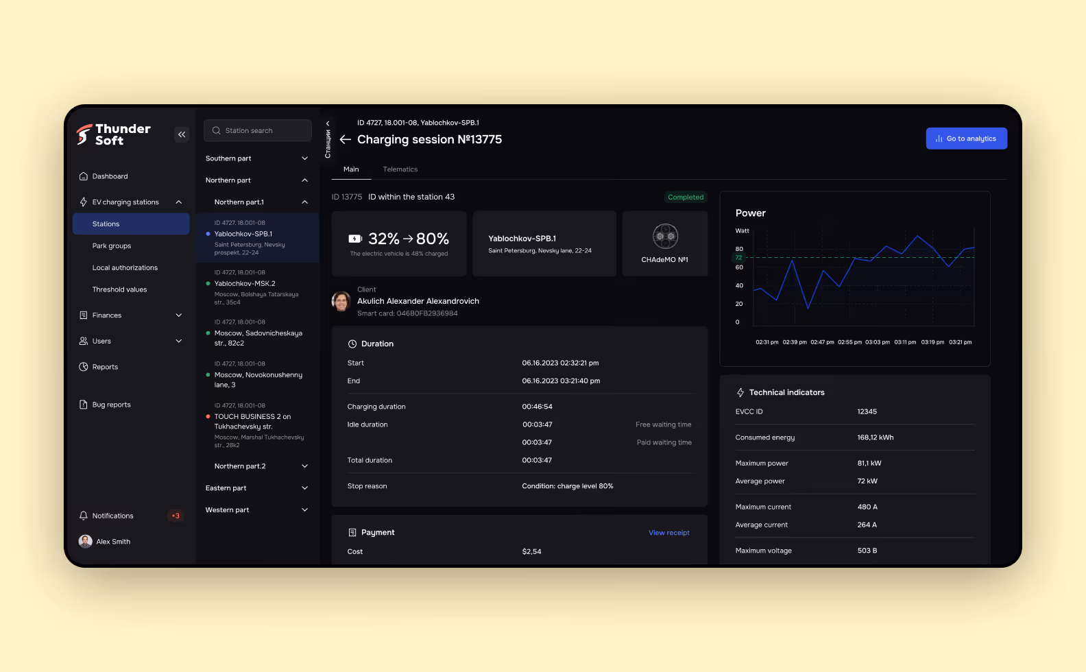 Light and dark themes
