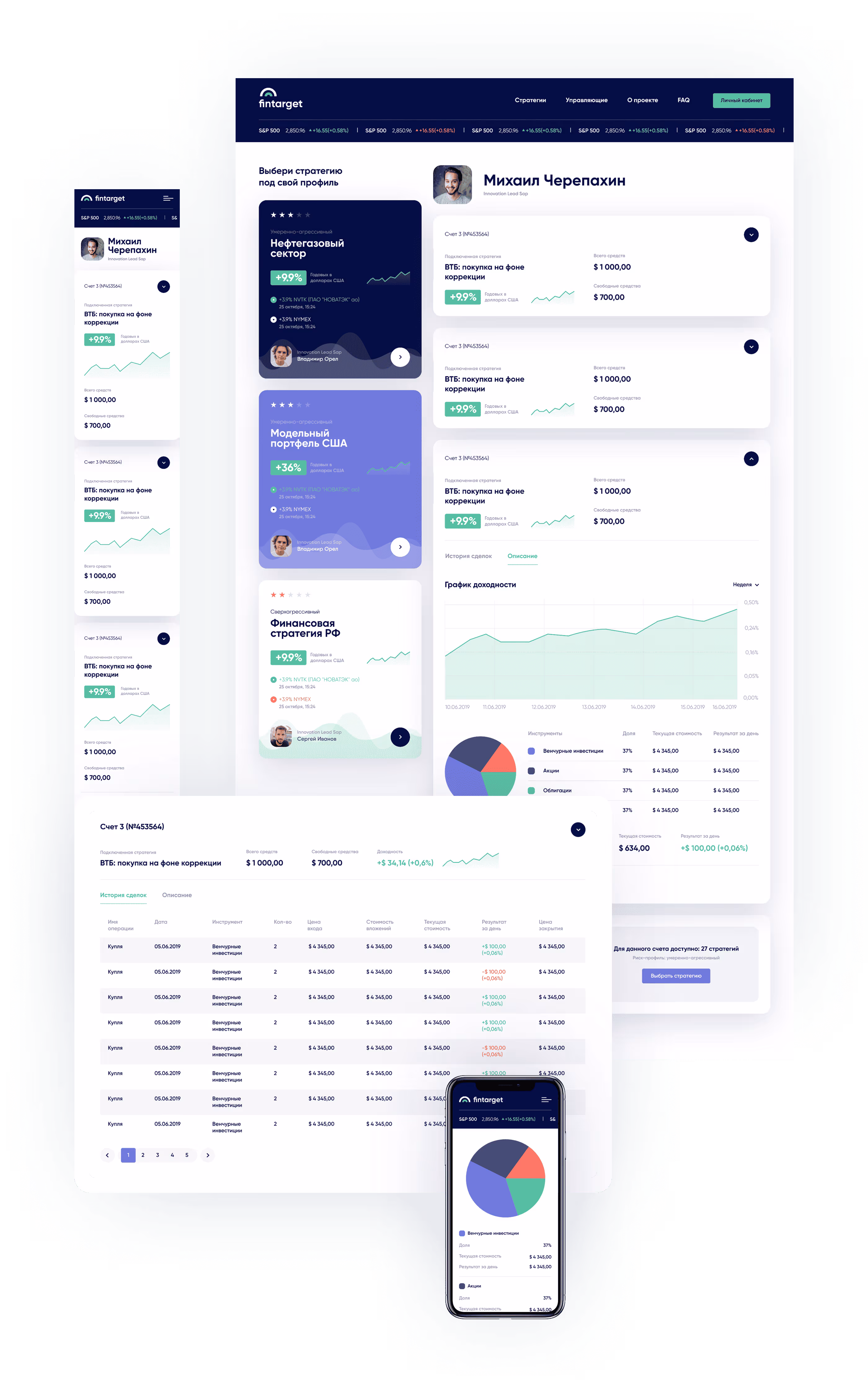 Financial dashboard interface for investment tracking