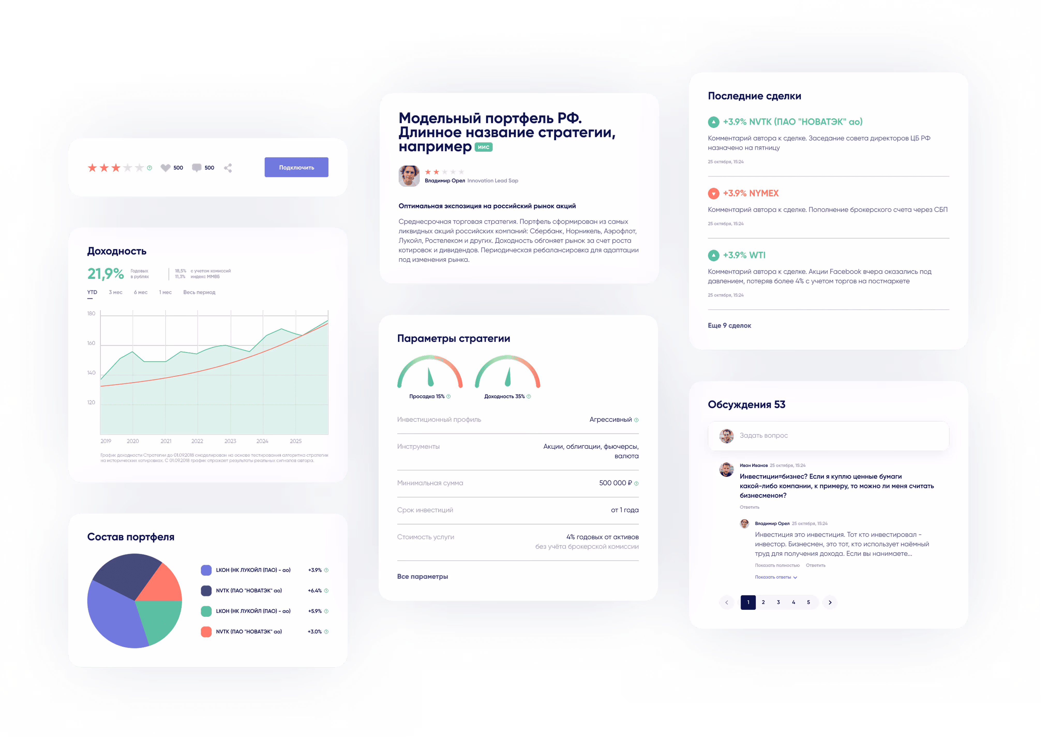 Dashboard displaying project analytics and insights
