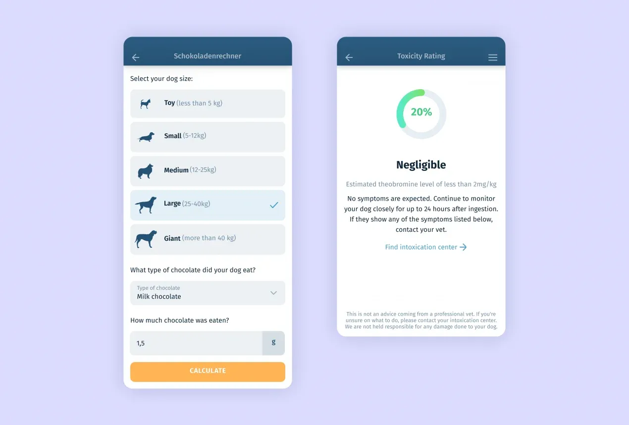 Petbuddy chocolate calculator