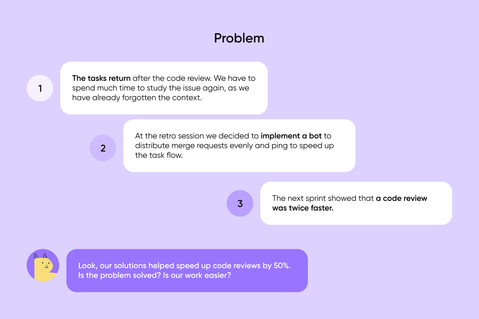 Retro results chat: tasks return after review, a bot distributes merge requests, code review twice faster
