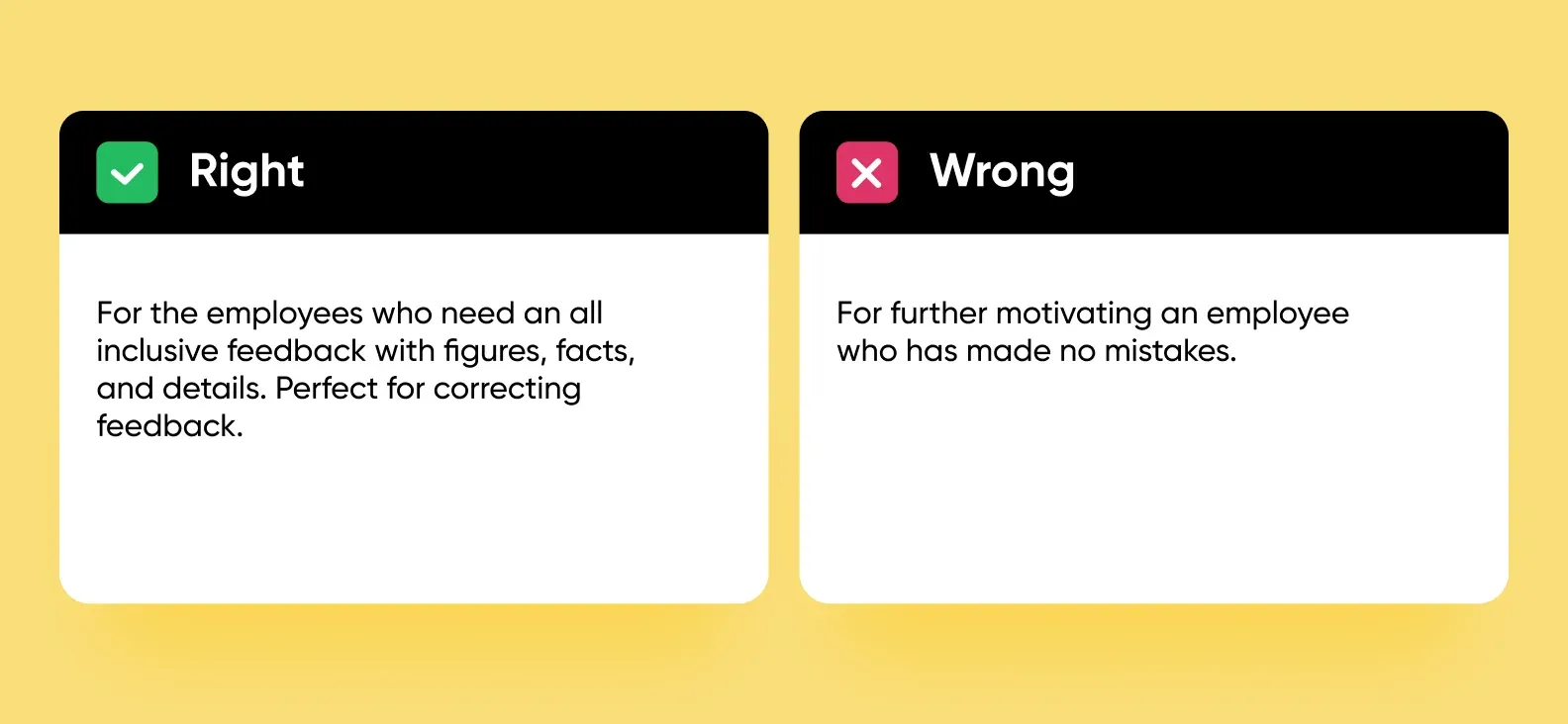 Right vs Wrong card: BIFF fits detailed correcting feedback, not motivating a mistake-free employee
