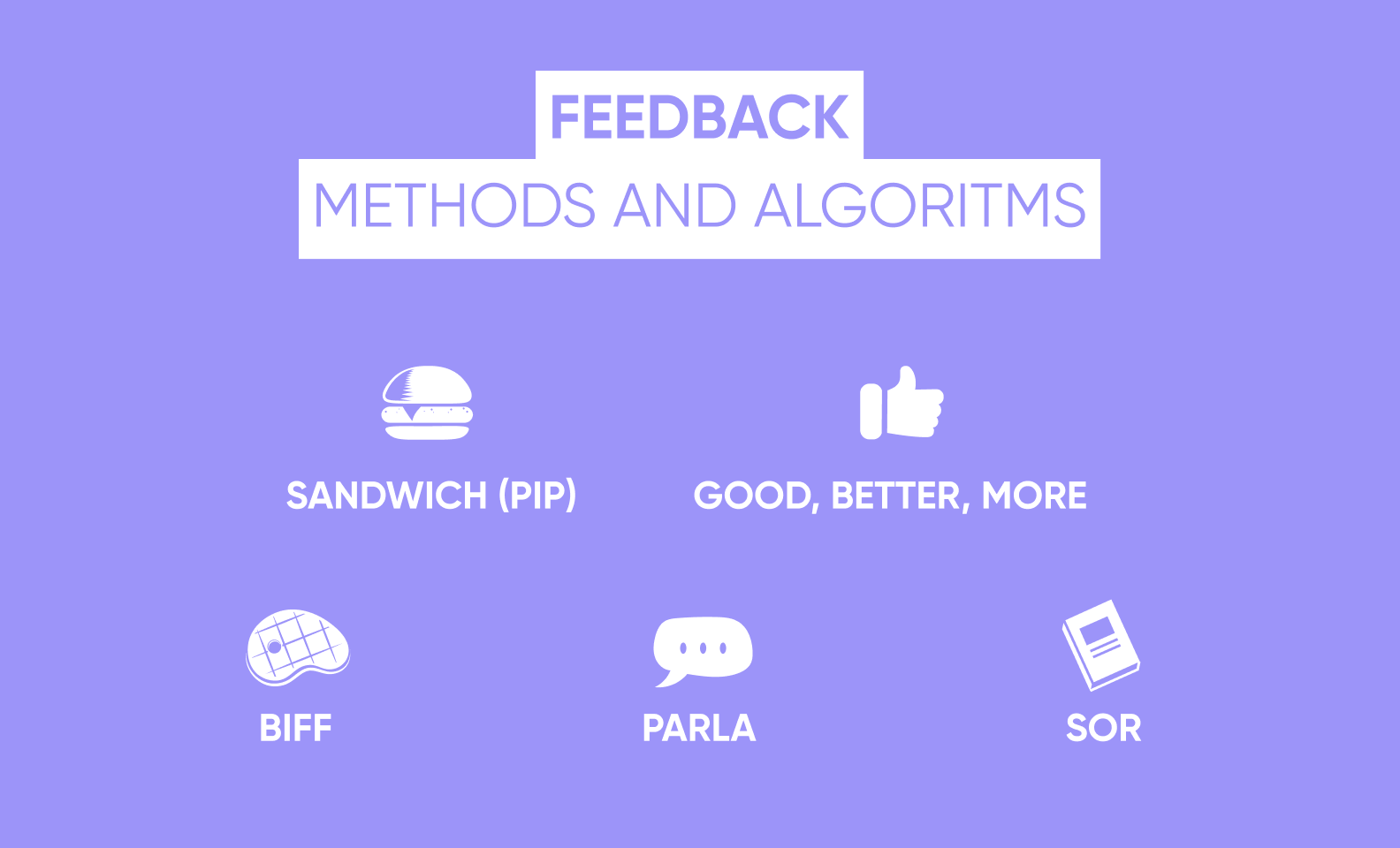 Infographic of feedback methods: Sandwich (PIP), Good-Better-More, BIFF, PARLA and SOR with icons