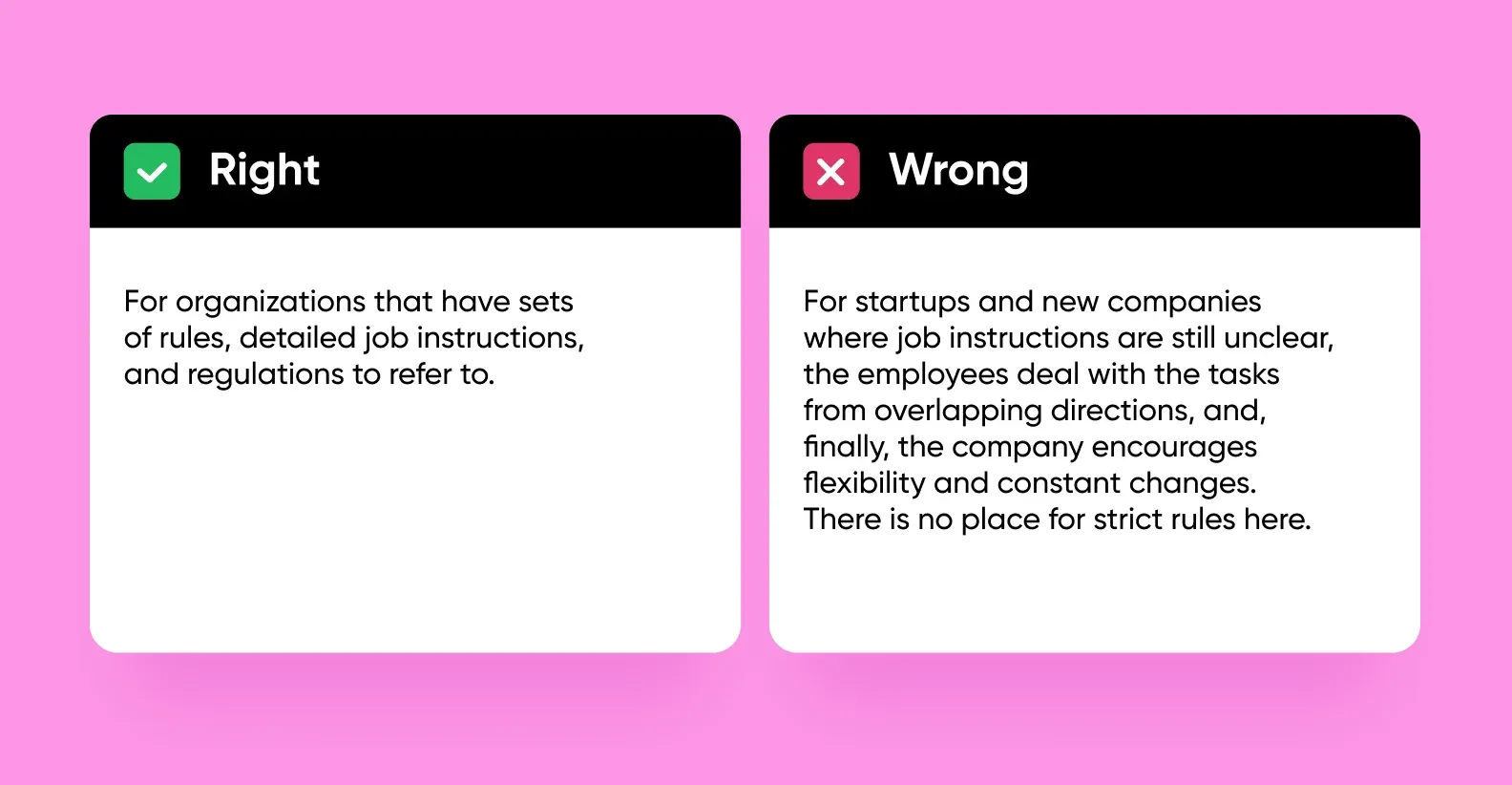 Right vs Wrong card: SOR fits rule-bound organizations, not flexible startups with unclear roles