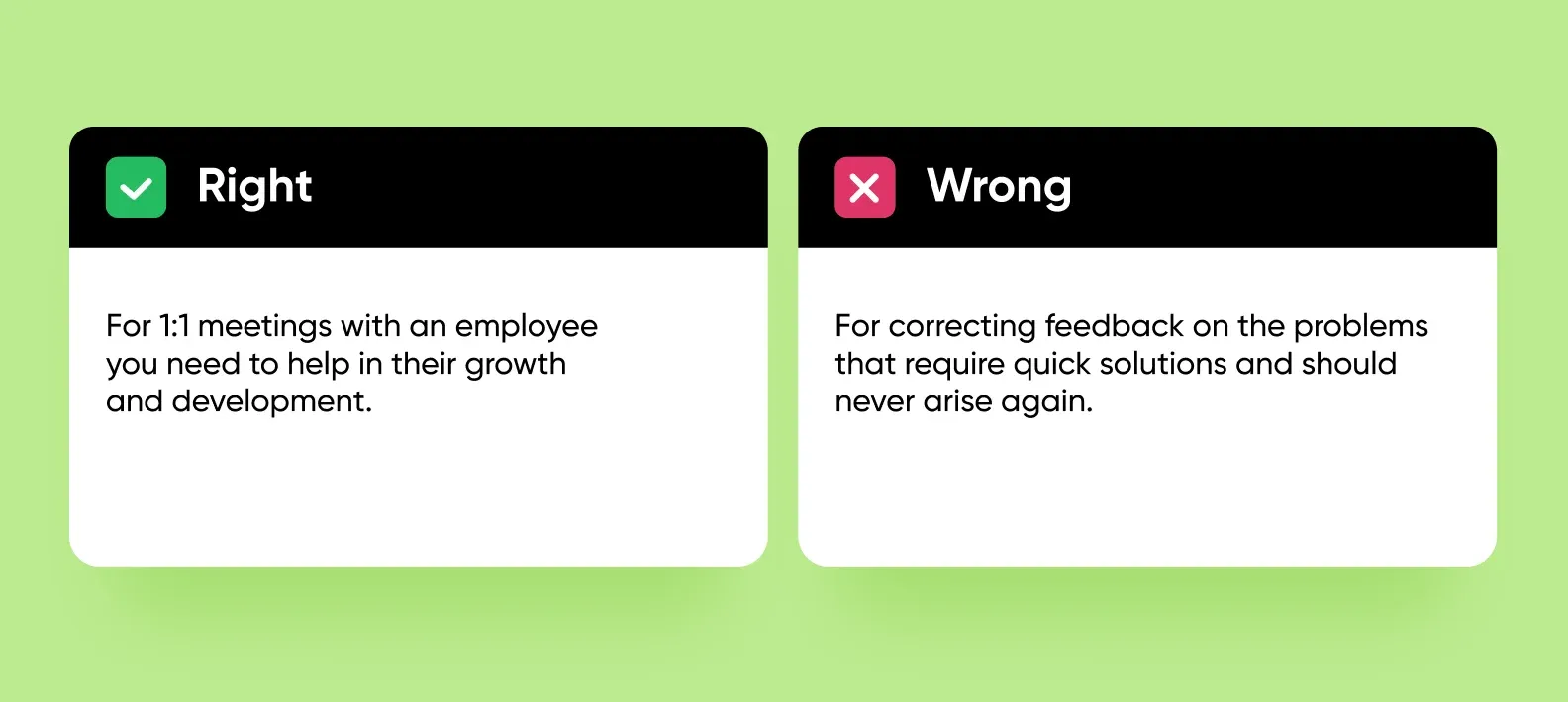 Right vs Wrong card: PARLA fits 1:1 growth meetings, not quick-fix correcting feedback