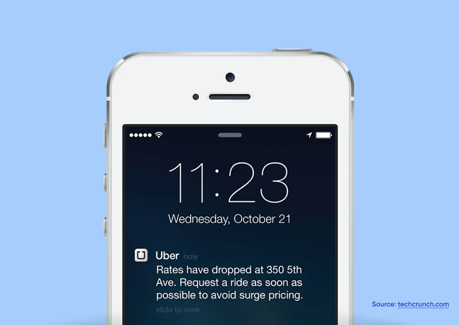 Uber reminders