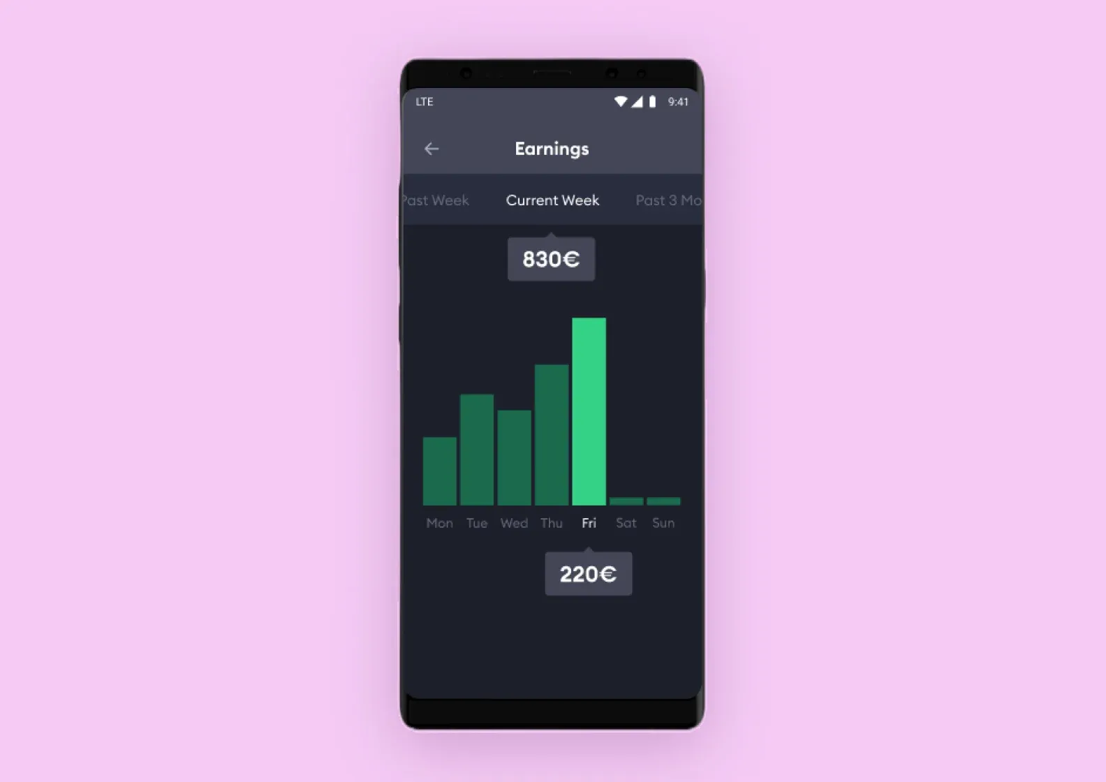 Bolt taxi app dashboard