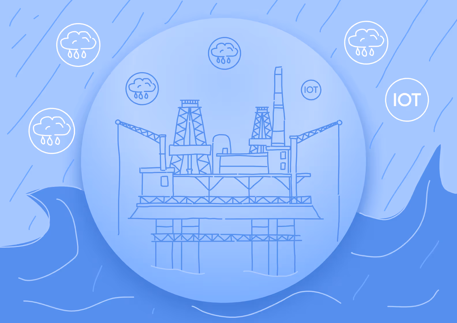 Harsh weather conditions and IoT