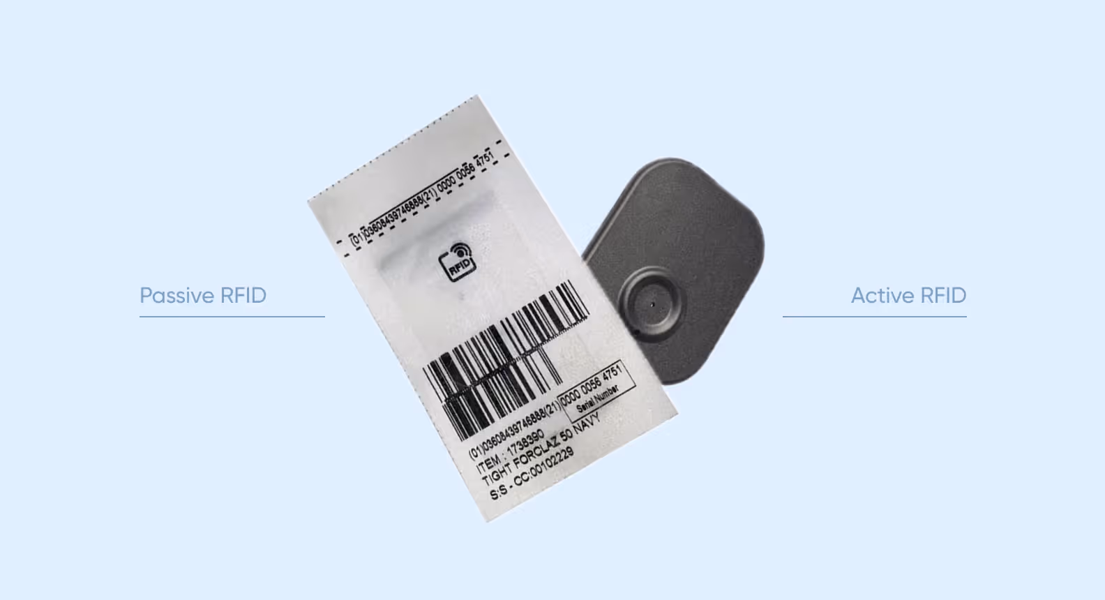 passive and active RFID tags