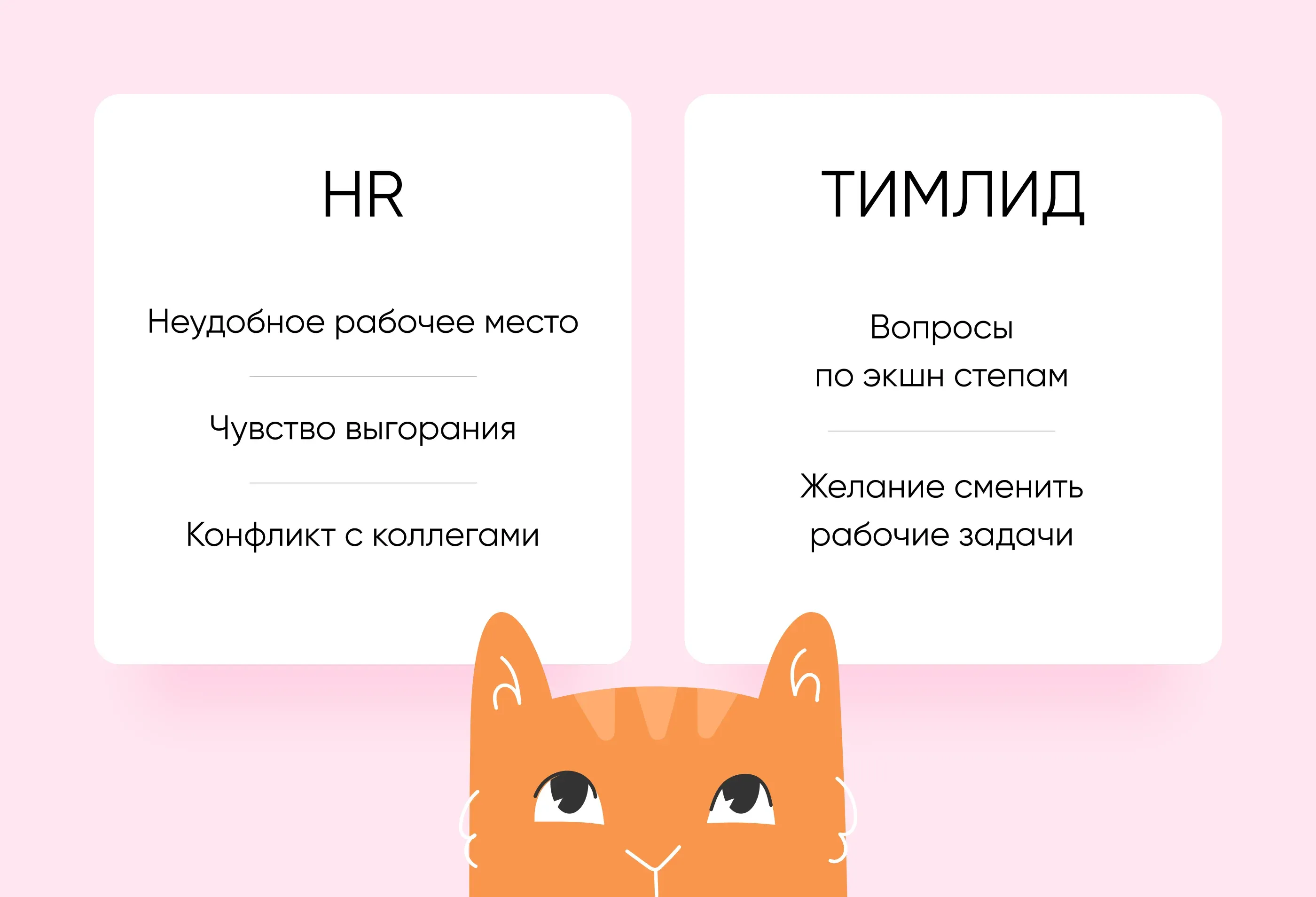 Две карточки HR и тимлид с признаками выгорания сотрудника, снизу выглядывает рыжий кот