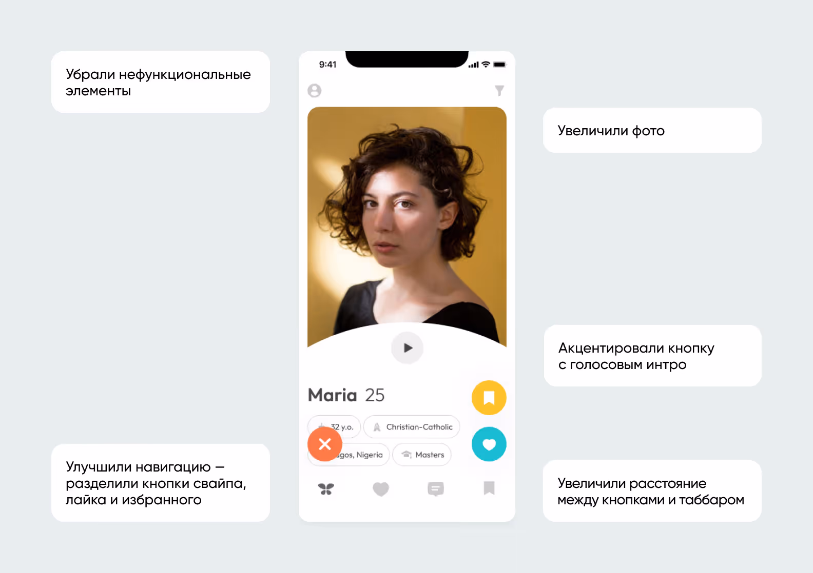 UI Kit Elements