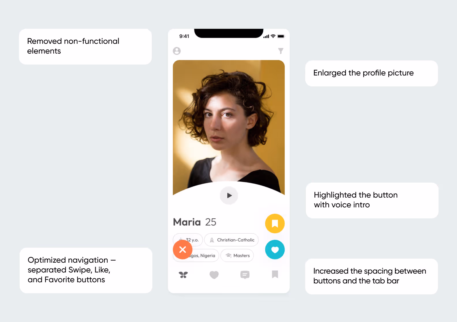 UI Kit Elements