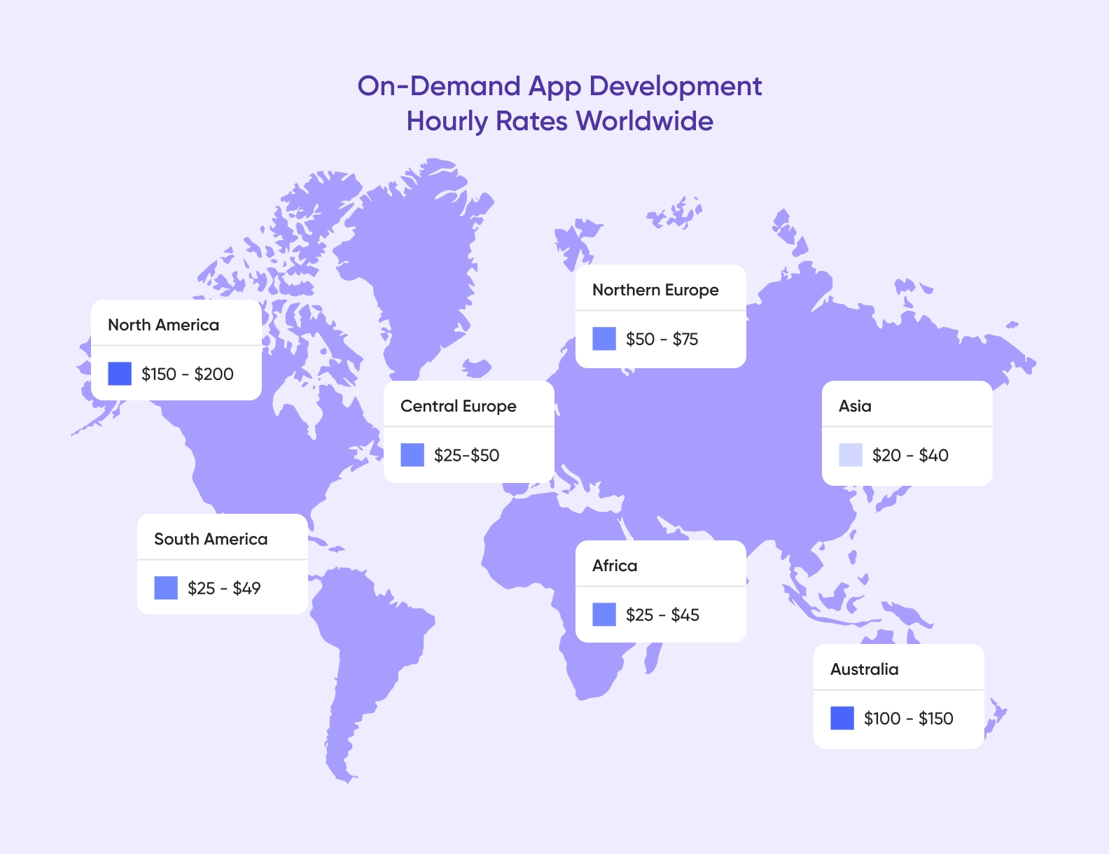 A world map with the average hourly rate of software engineers