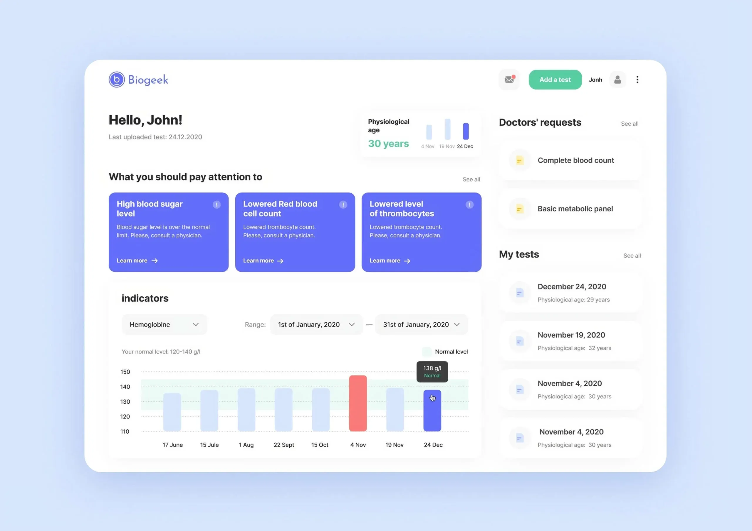 Biogeek health dashboard: physiological age, blood indicator alerts and a hemoglobin bar chart
