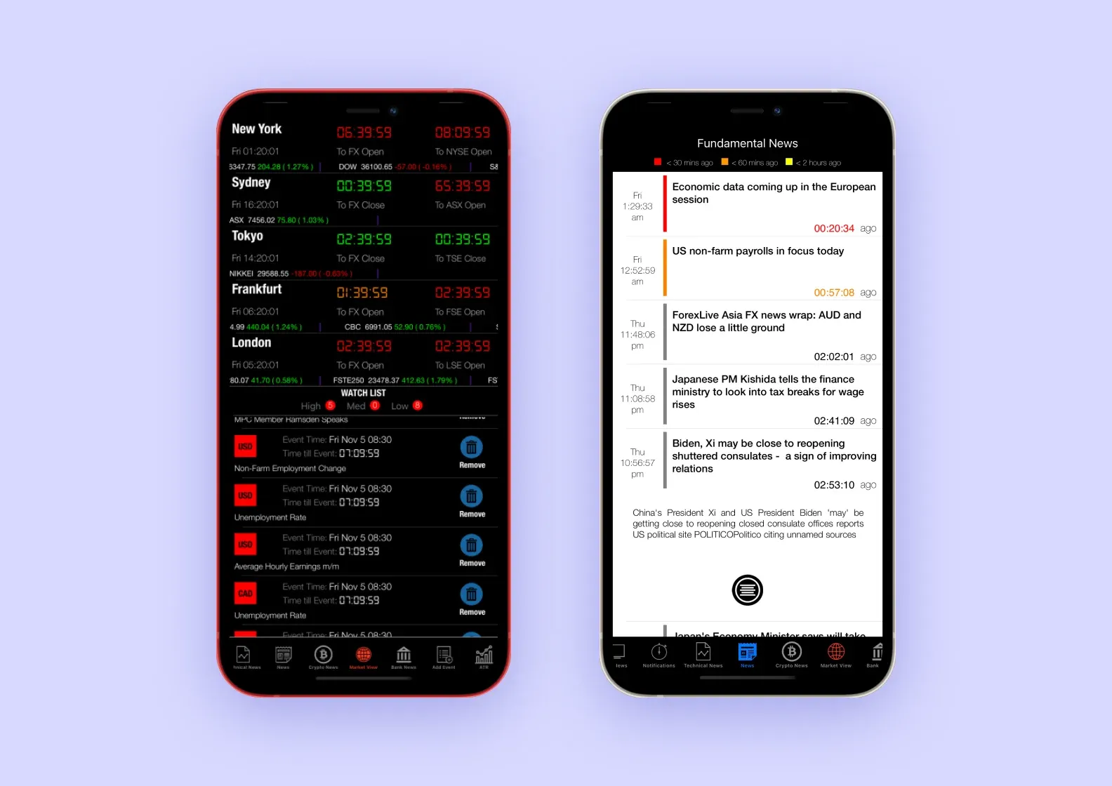 Forex Watch app: world market sessions with timers and a Fundamental News feed on two phone screens