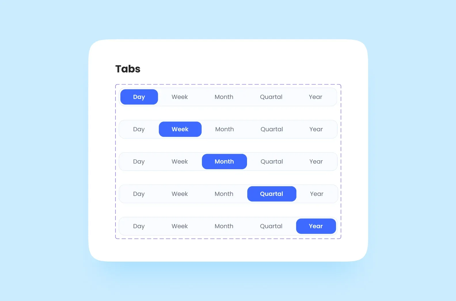 The ultimate guide on how to create a UI Kit in Figma - Purrweb