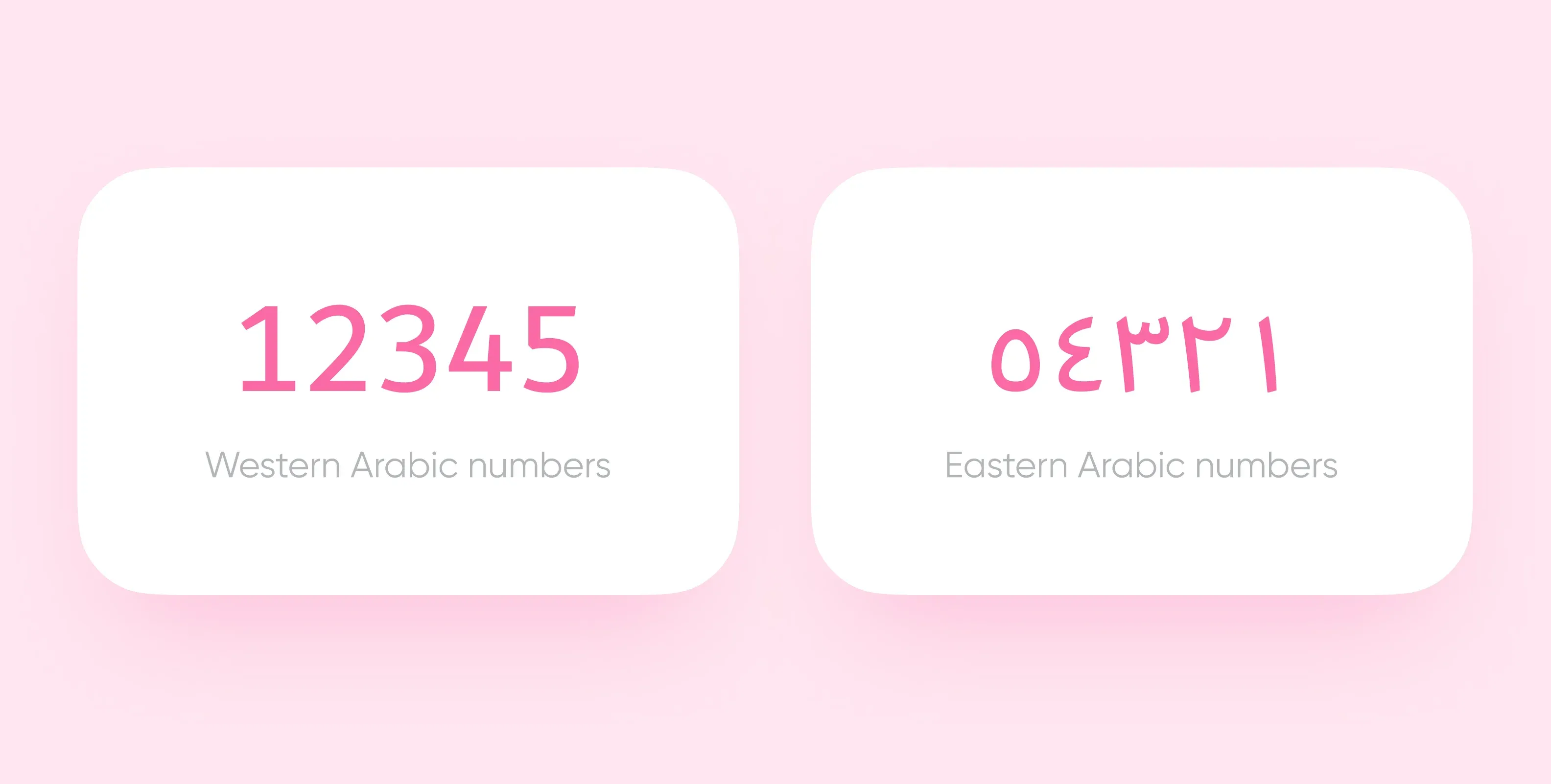 How to Make RTL Arabic App | Purrweb's guide to Right-to-Left Web ...