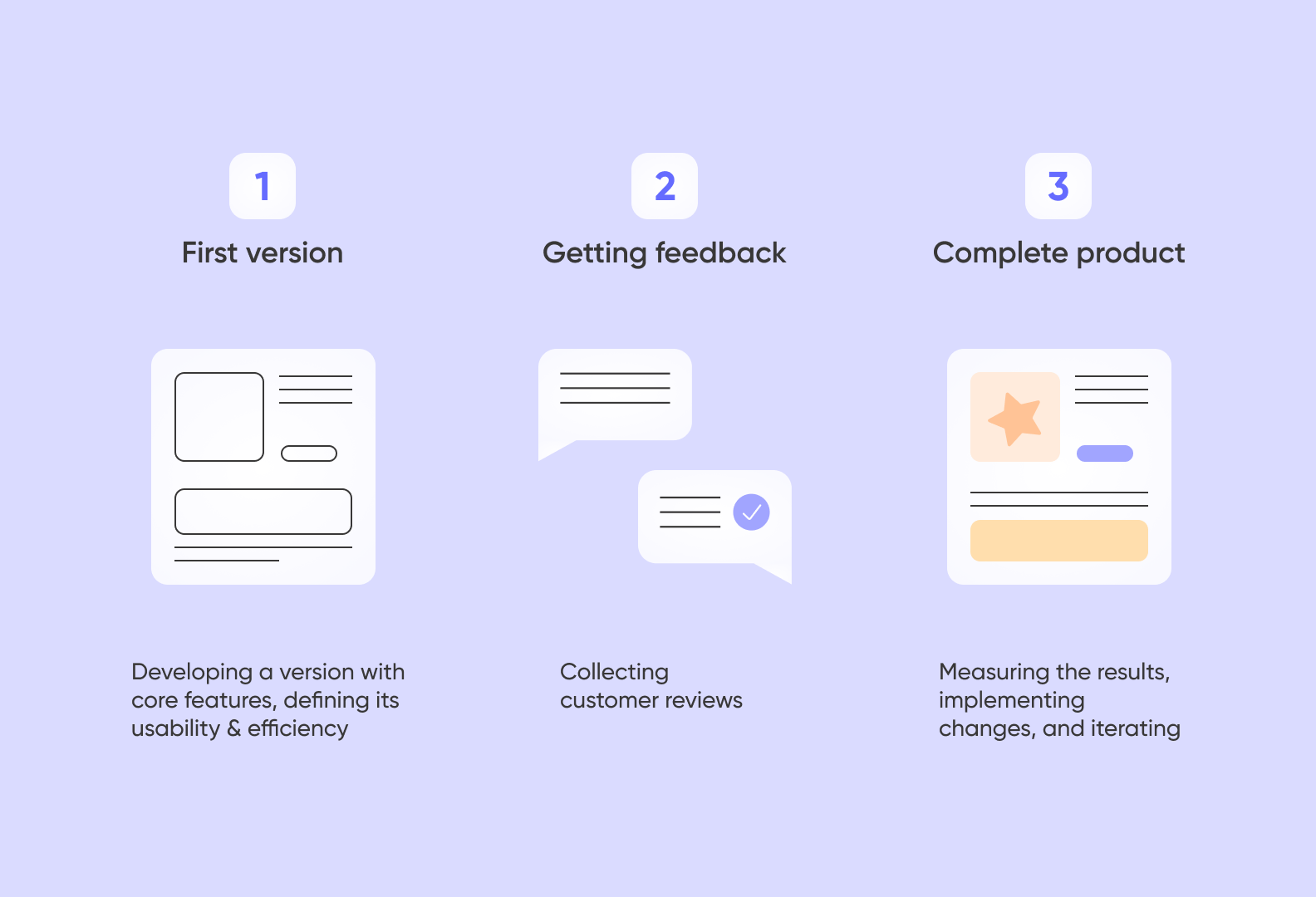 product release