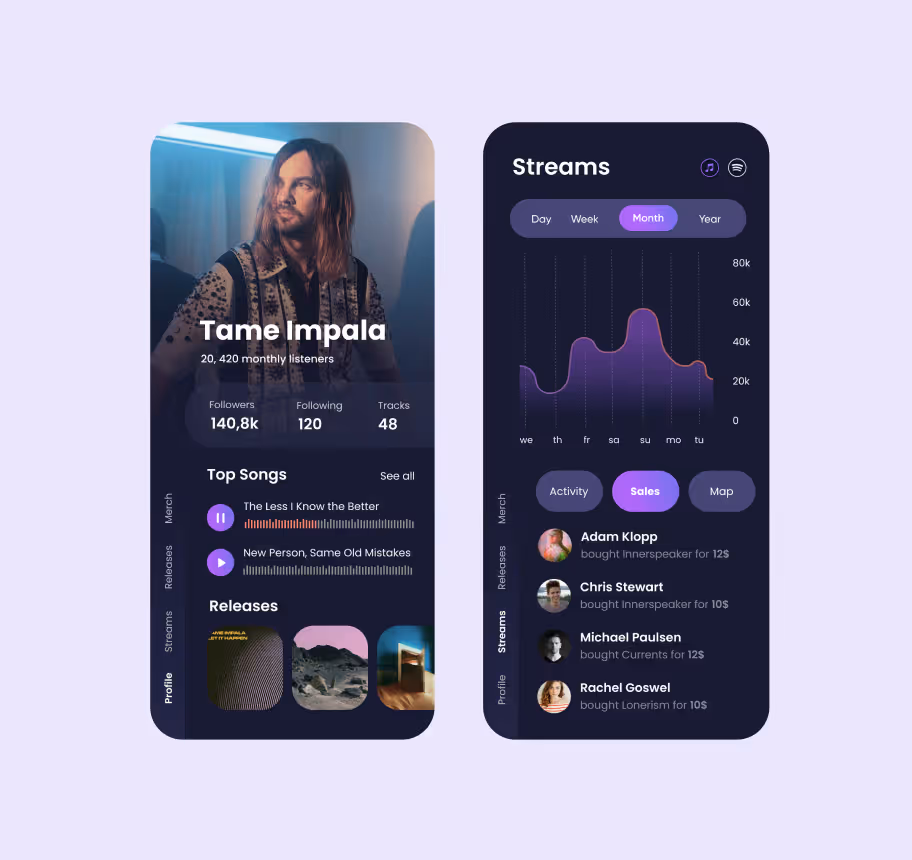dribbble shot пример