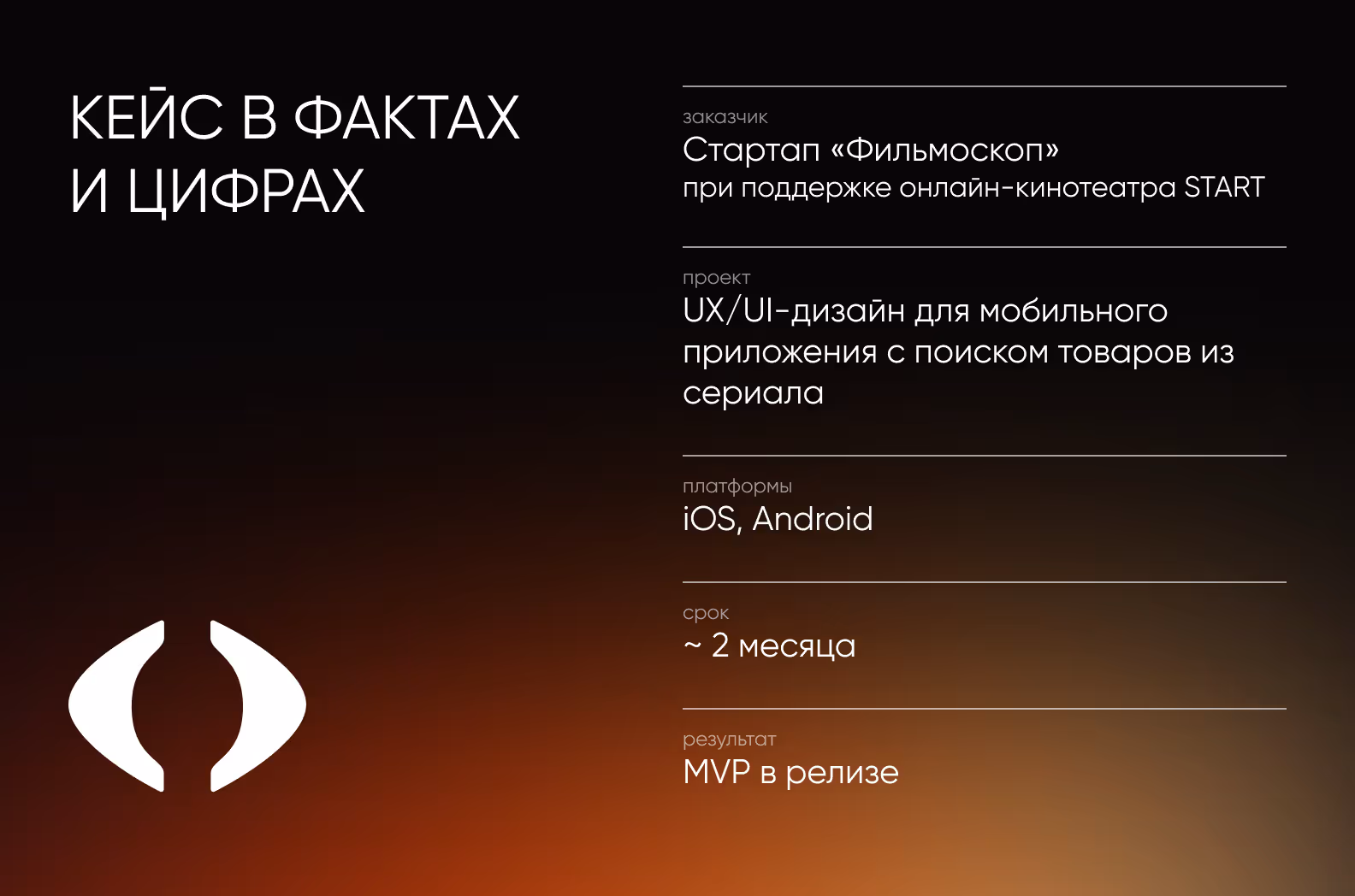 кейс в фактах и цифрах