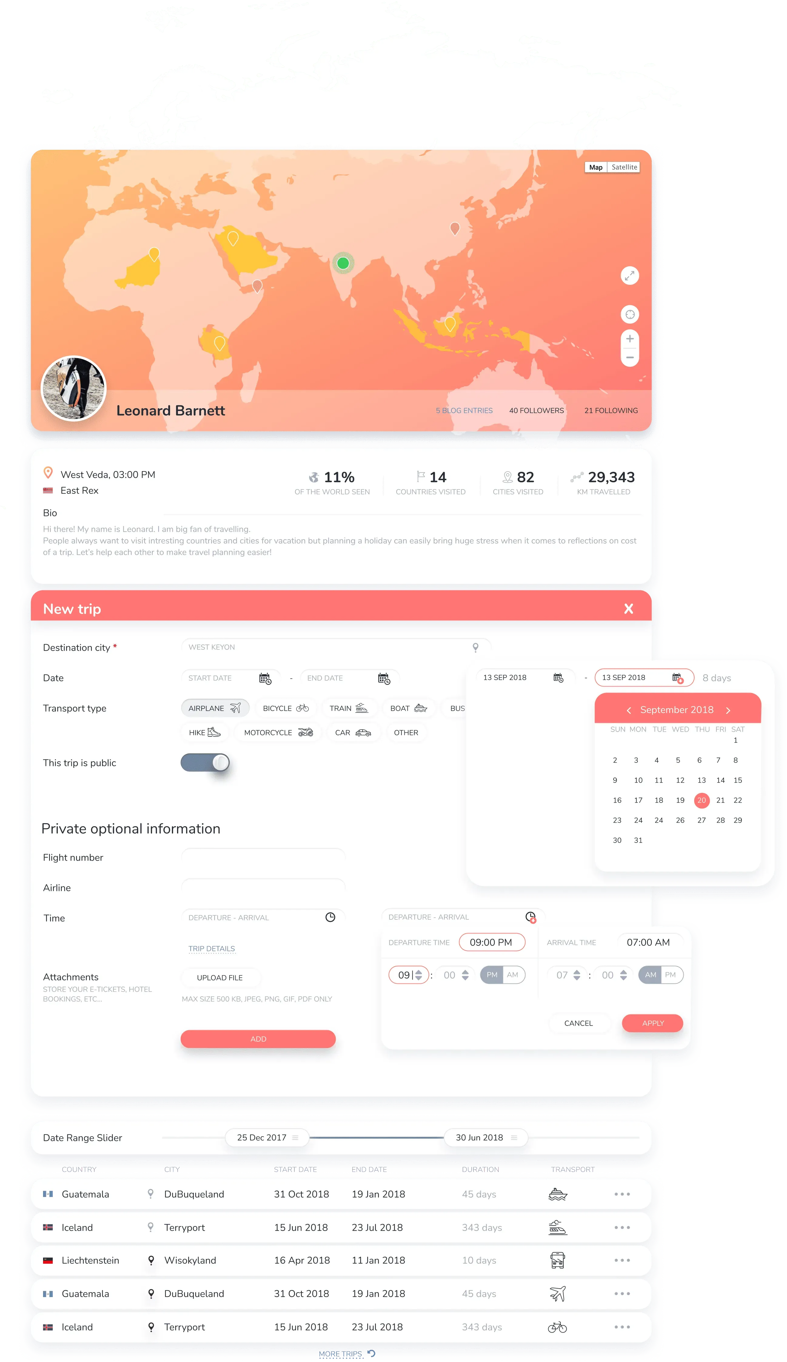 Travel management app user profile and trip planner screen