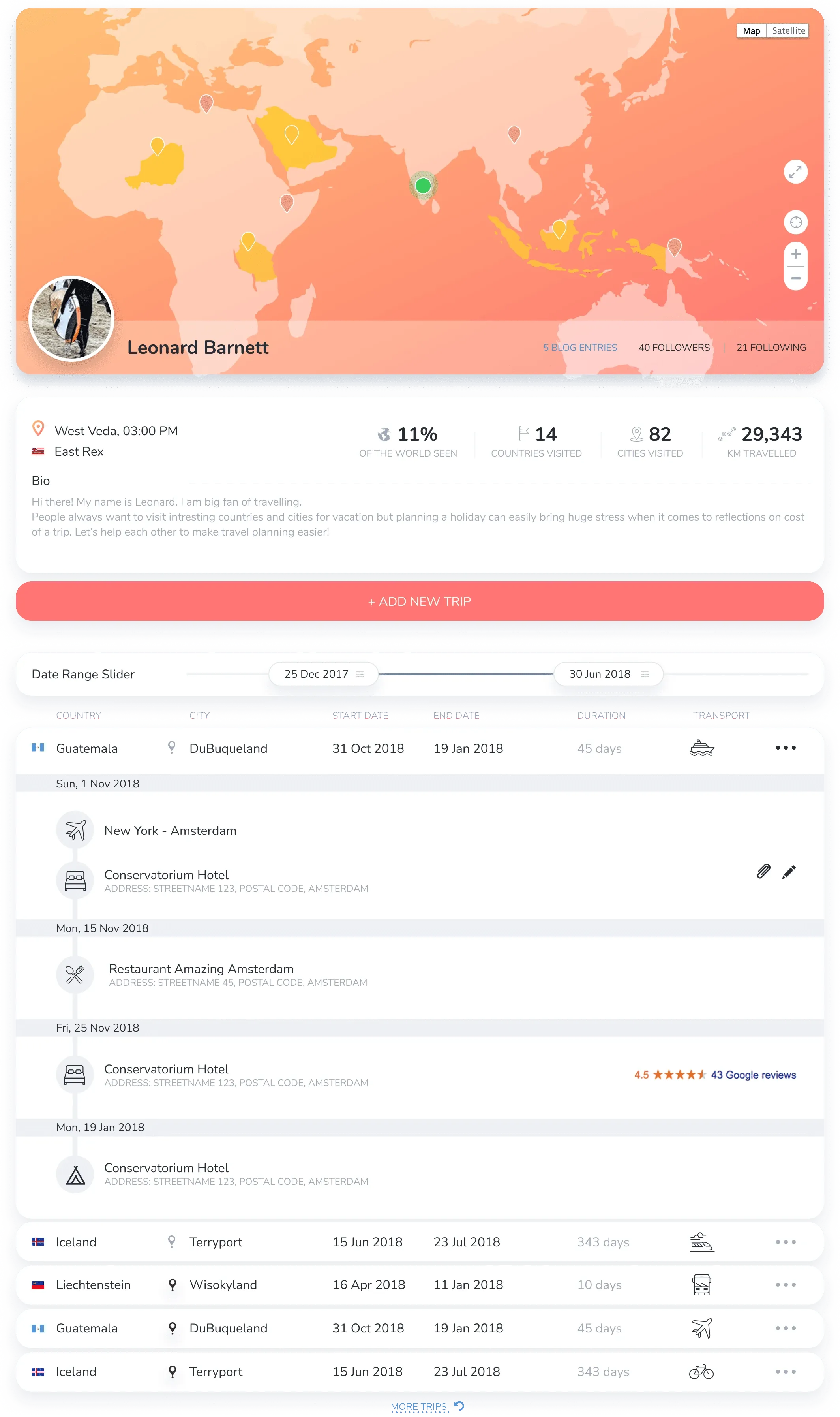 User profile and travel history interface