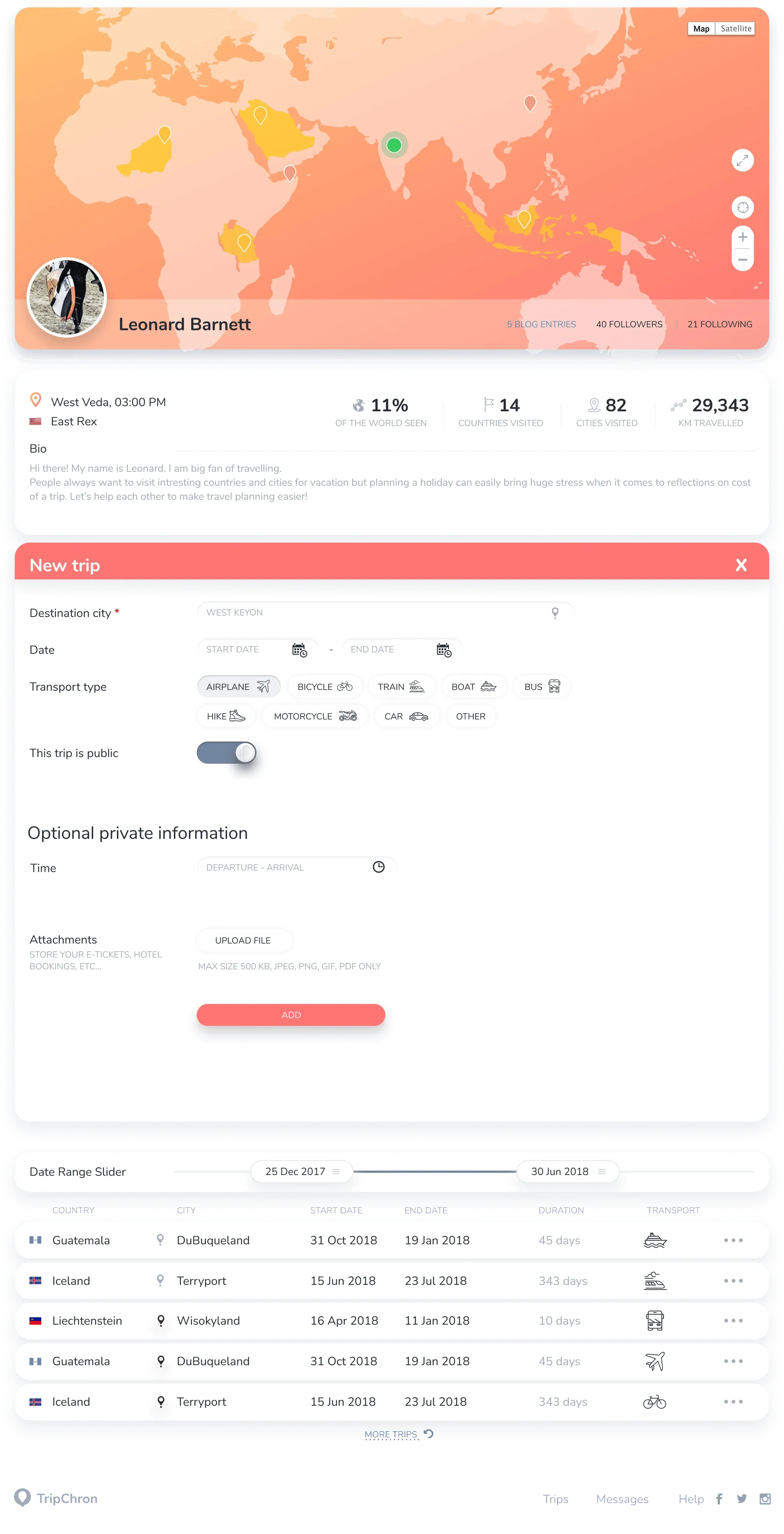 Travel itinerary planning screen with map and forms