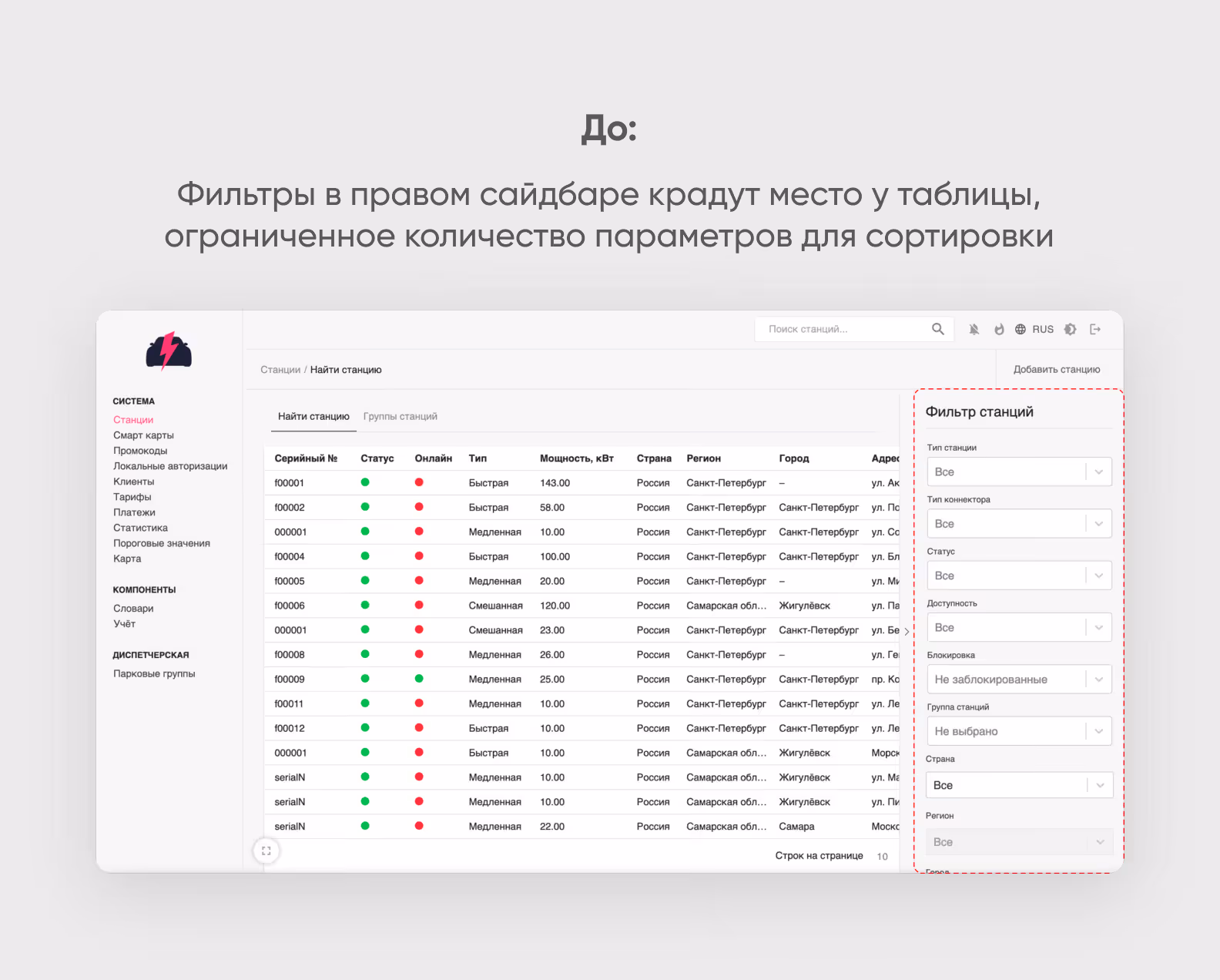 UI Kit Elements