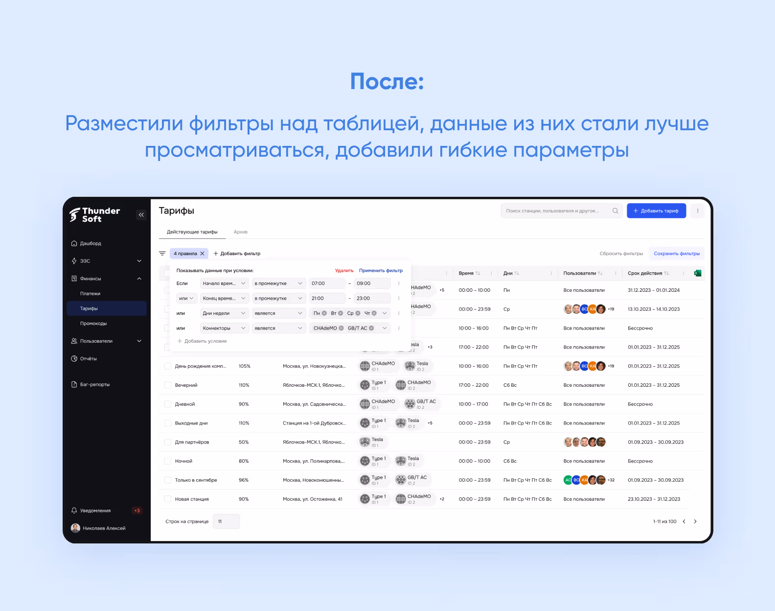 UI Kit Elements