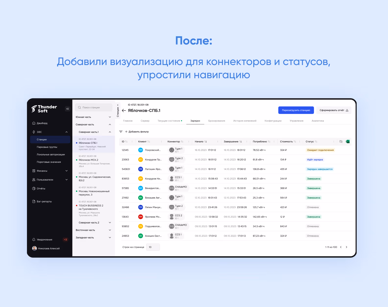 UI Kit Elements