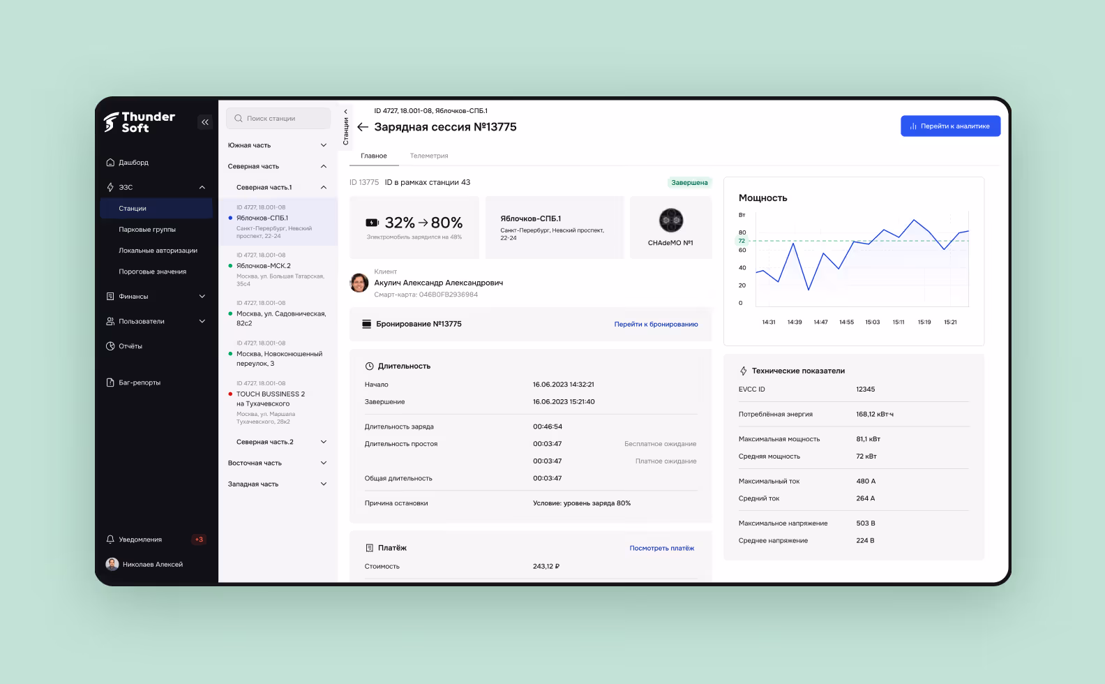 UI Kit Elements