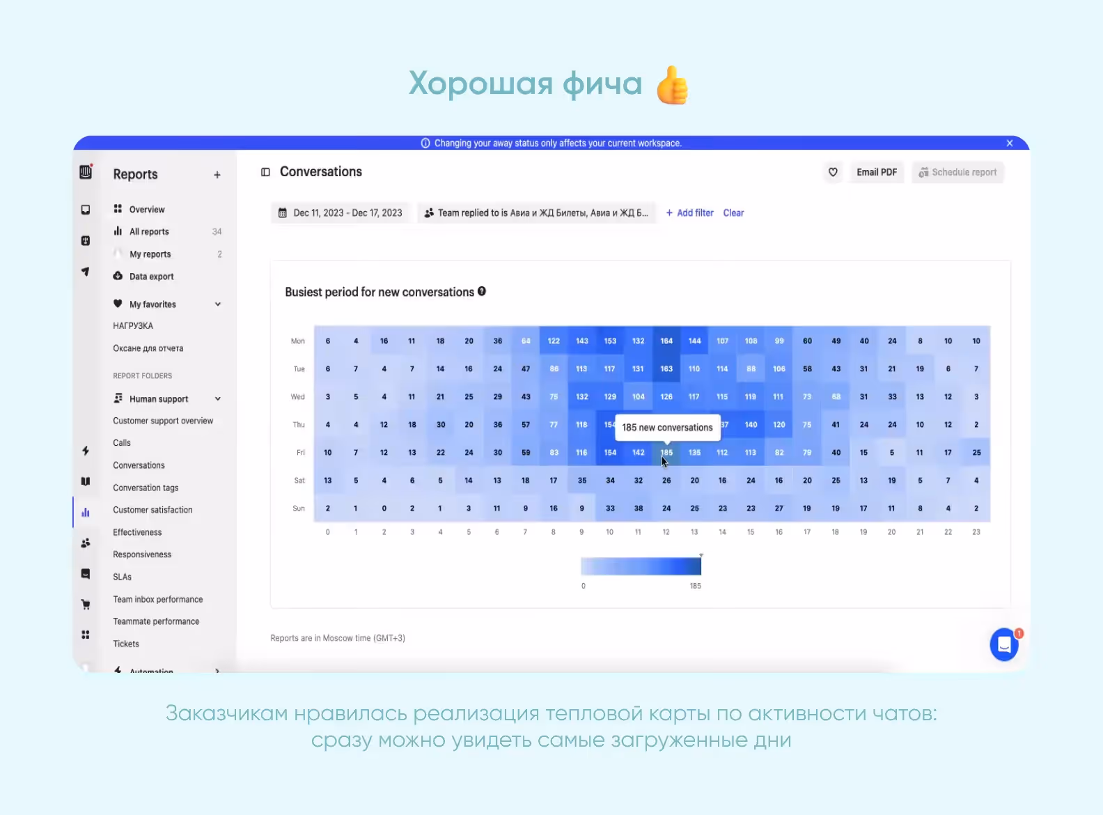 UI Kit Elements