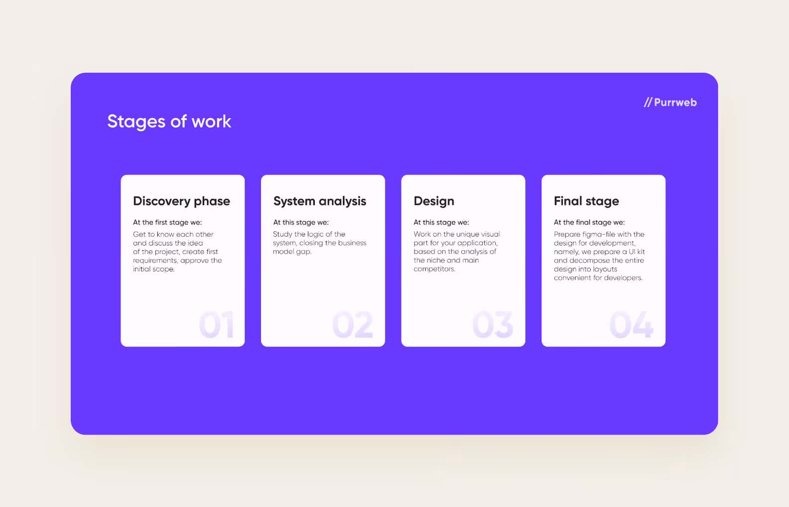 Presentation for the clients with all the work stages