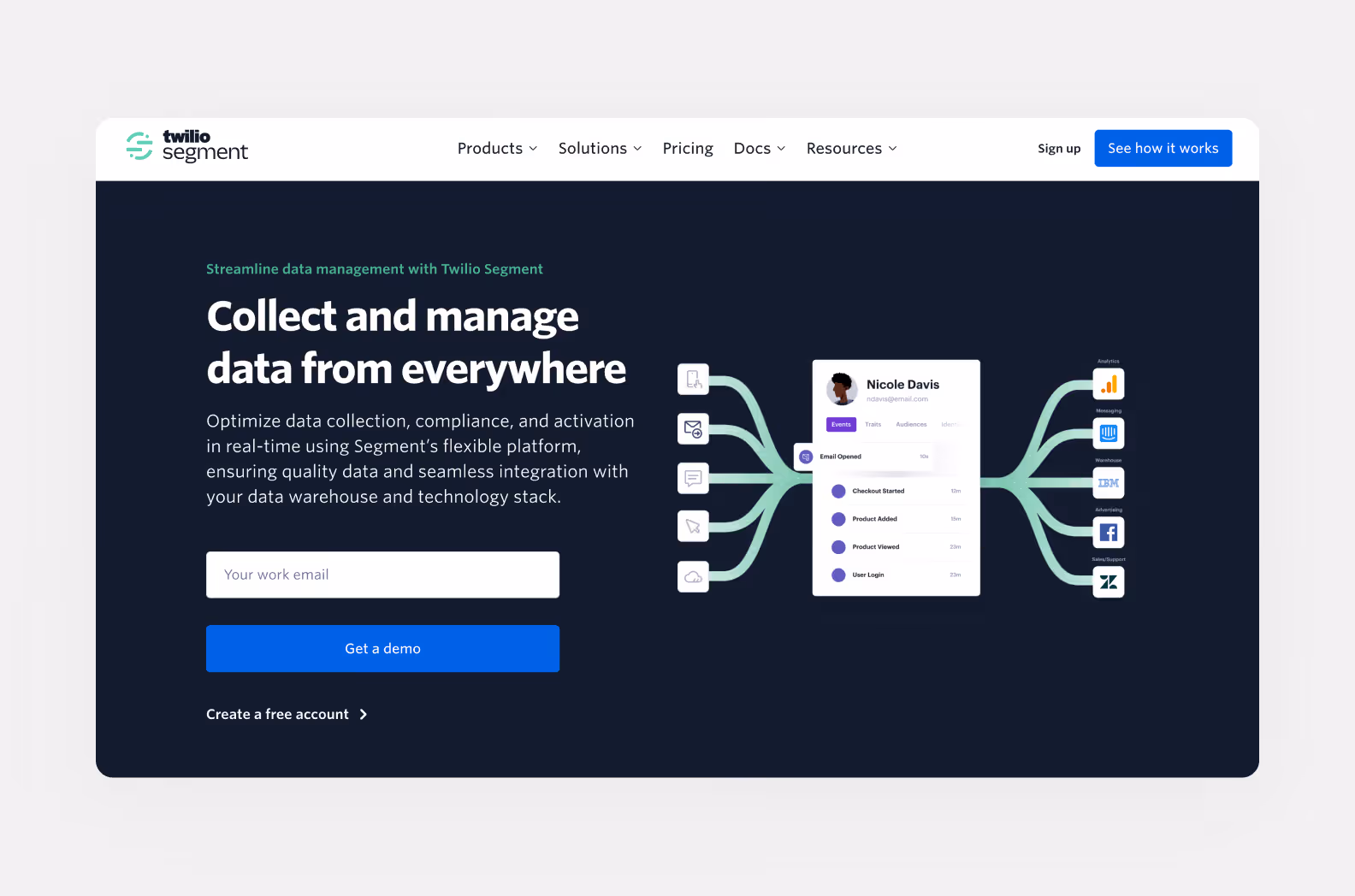 page of segment.com describing the platform’s user data collection features